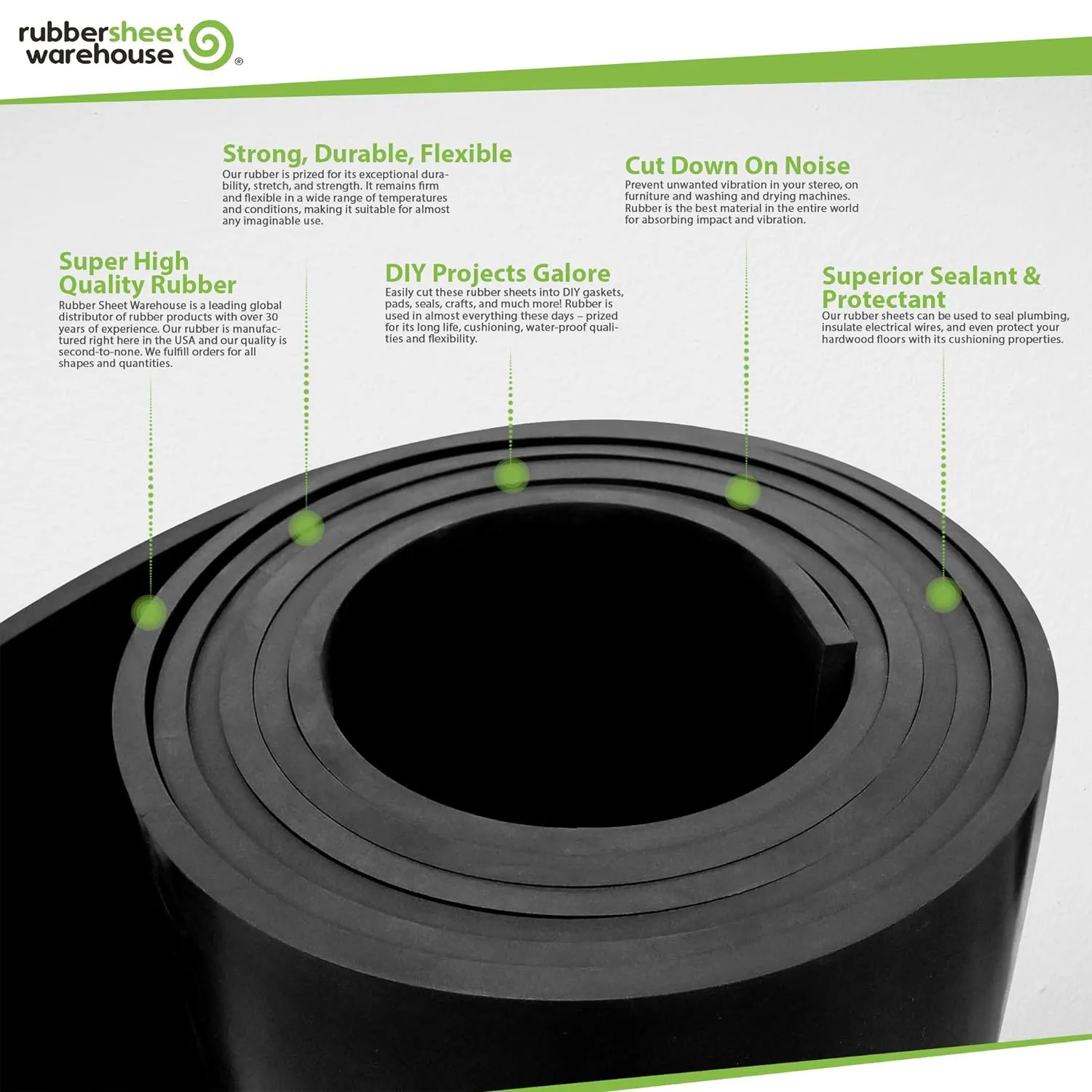 .125" (1/8") Thick x 12" Wide x 36" inchs -Neoprene Rubber Sheet Commercial Grade 65A, Smooth Finish, Solid Rubber, Perfect for Weather Stripping, Gasket, Costume & DIY Projects