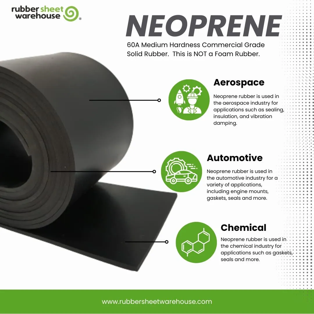 .125" (1/8") Thick x 12" Wide x 36" inchs -Neoprene Rubber Sheet Commercial Grade 65A, Smooth Finish, Solid Rubber, Perfect for Weather Stripping, Gasket, Costume & DIY Projects