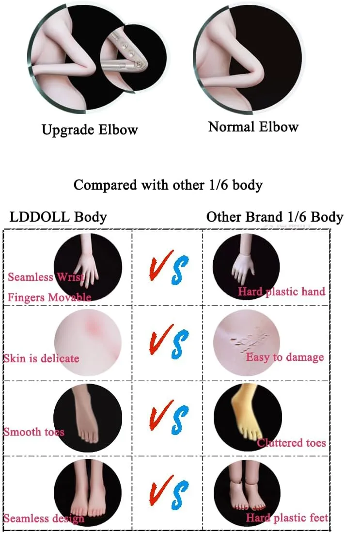 1/6 Scale Female Body Customized LDDOLL 29muscle Seamless Figure Body 12inch Upgrade Skeleton Strong Muscler Flexible Action Figure Doll No Head (Dark Wheat Skin-with Details-with Finger Bones)