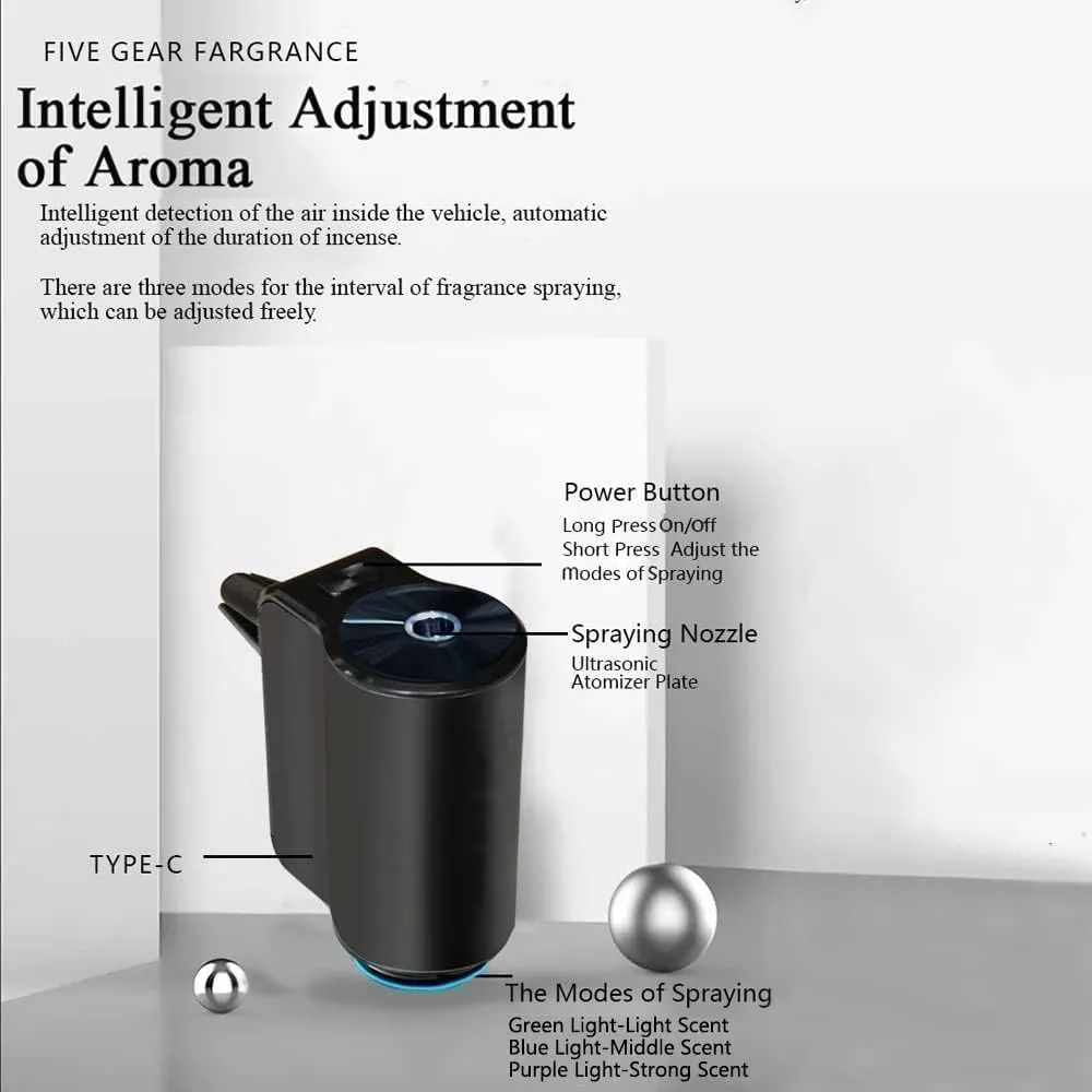2025 Smart Car Air Freshener Diffuser, New Aromatizante Para Carro, Smart Car Air Freshener with Three Adjustable, Air Fresheners Intelligent for Office Bedroom (1pcs Oils   Diffuser)