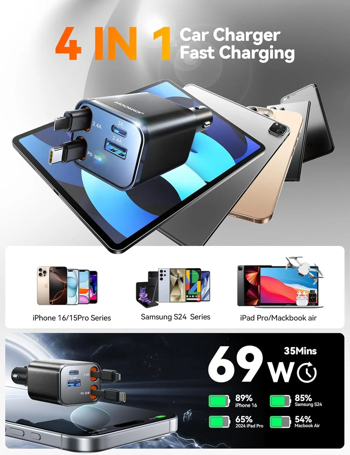 [2025 Ultra-Compact] Retractable Car Charger 4 in 1 [69W Car Charger USB C] for iPhone 16 Fast Charging, Car Accessories, Road Trip Travel Essentials for Women Men for iPhone 15 Pro Max [Black]