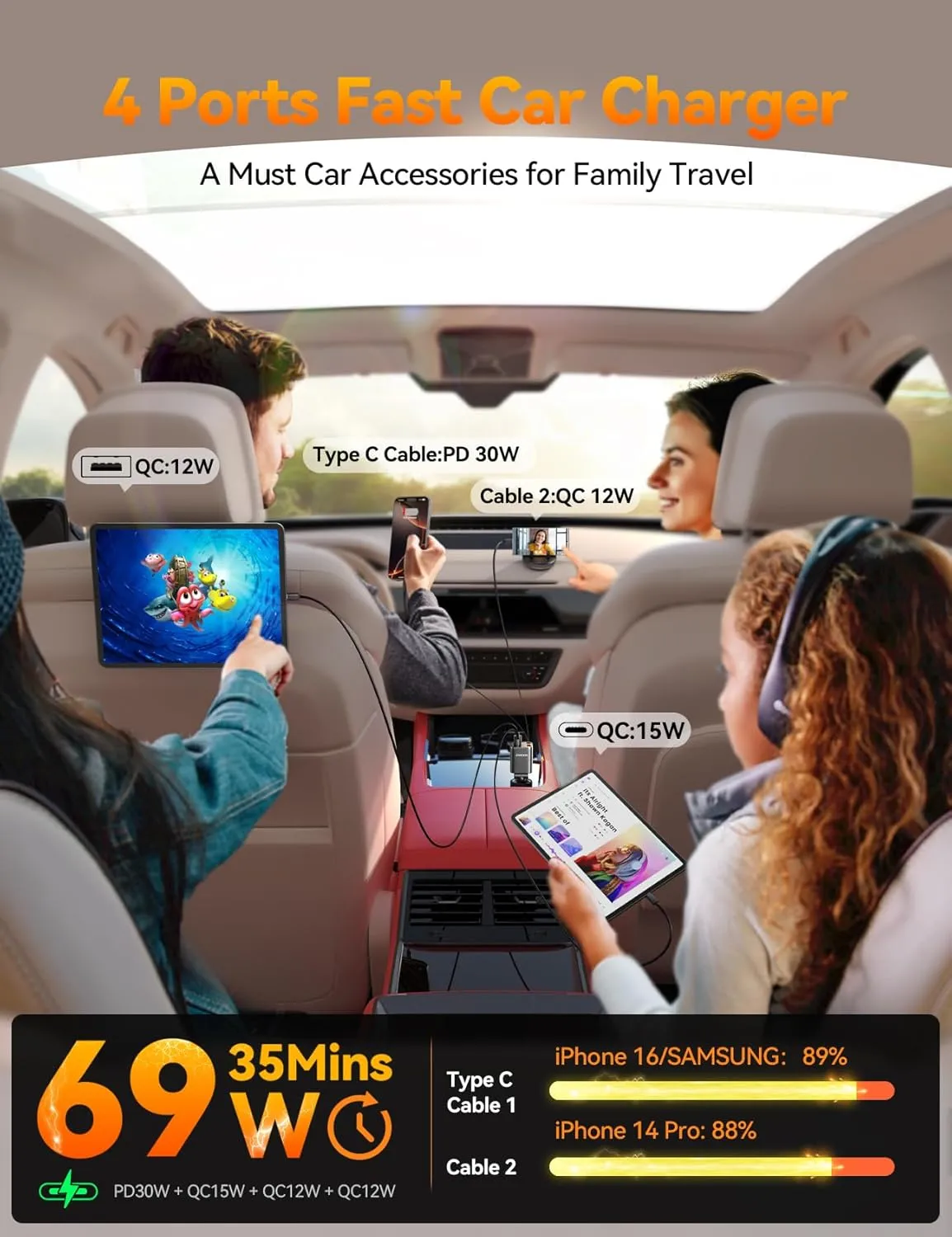 [2025 Ultra-Compact] Retractable Car Charger 4 in 1 [69W Car Charger USB C] for iPhone 16 Fast Charging, Car Accessories, Road Trip Travel Essentials for Women Men for iPhone 15 Pro Max [Black]