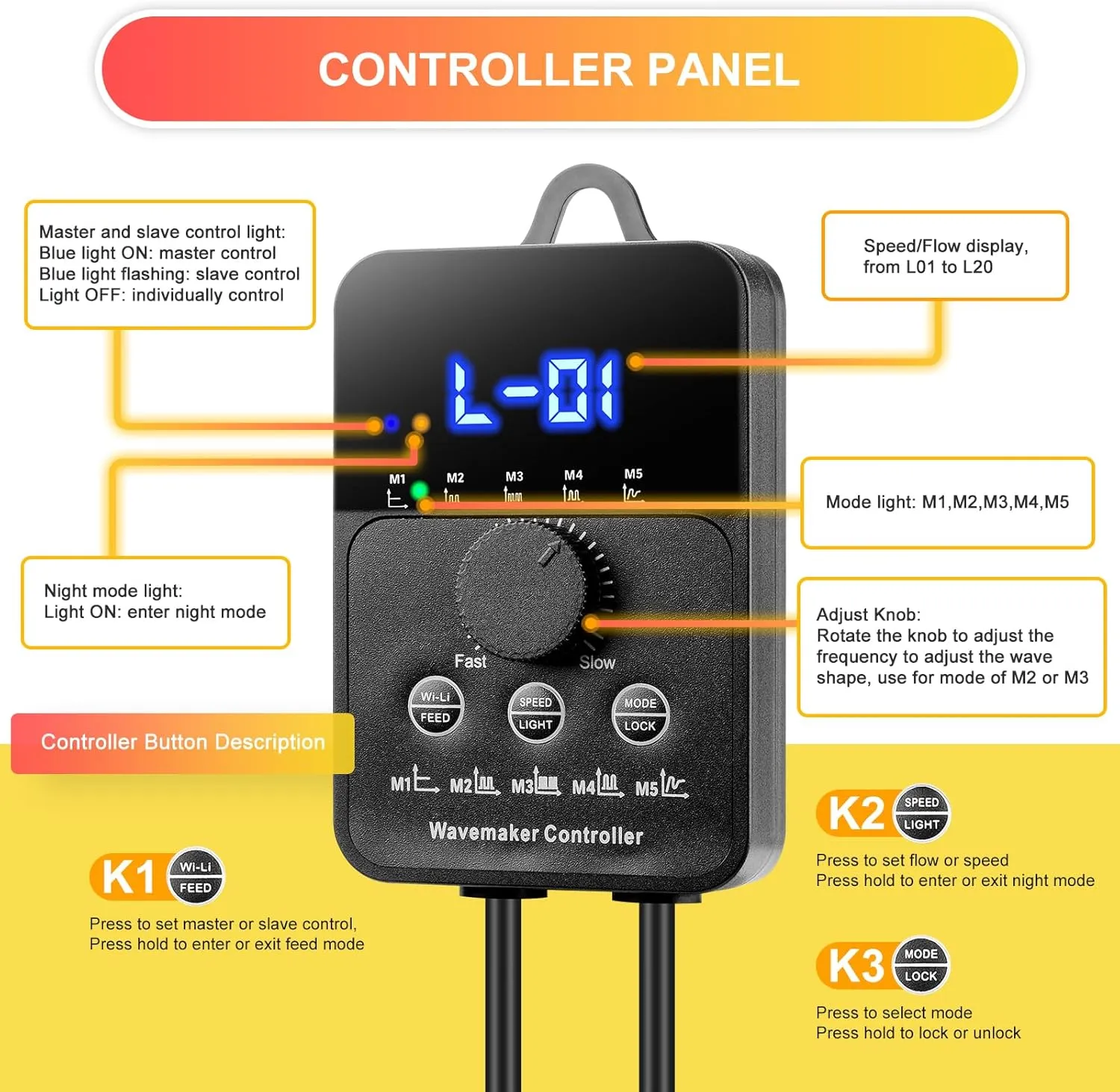 2100GPH Aquarium Wave Maker with Controller Mini DC 24V 12W Powerhead with Magnetic Mounting, Wavemaker with LED Display for 50 to 100 Gallon Tank