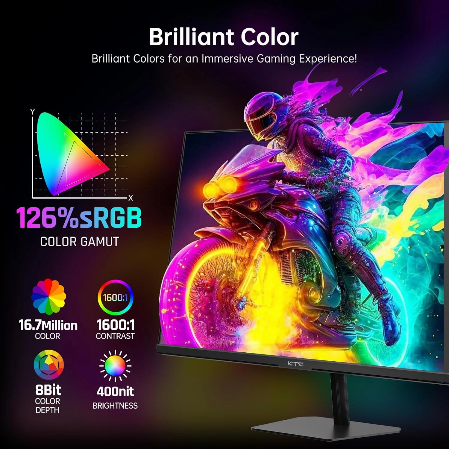 24 inch 190Hz/180Hz Gaming Monitor,HDR 400 Fast IPS Screen,FHD 1080P Monitor, 133% sRGB,AdaptiveSync,1ms Response Time,HDMI *2&DP*1,Tilt Adjustable, Eye Care