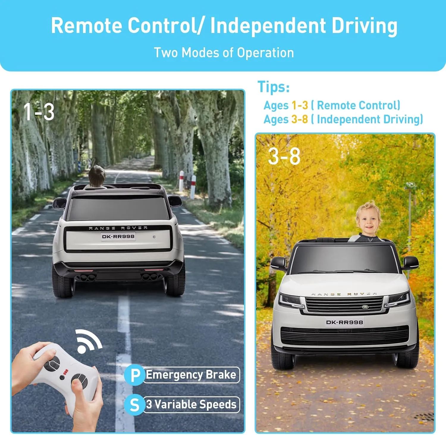 24V 7AH 2-Seater Licensed Land Rover Ride On Car Toy w/Parent Remote Control, MP3 Player,White