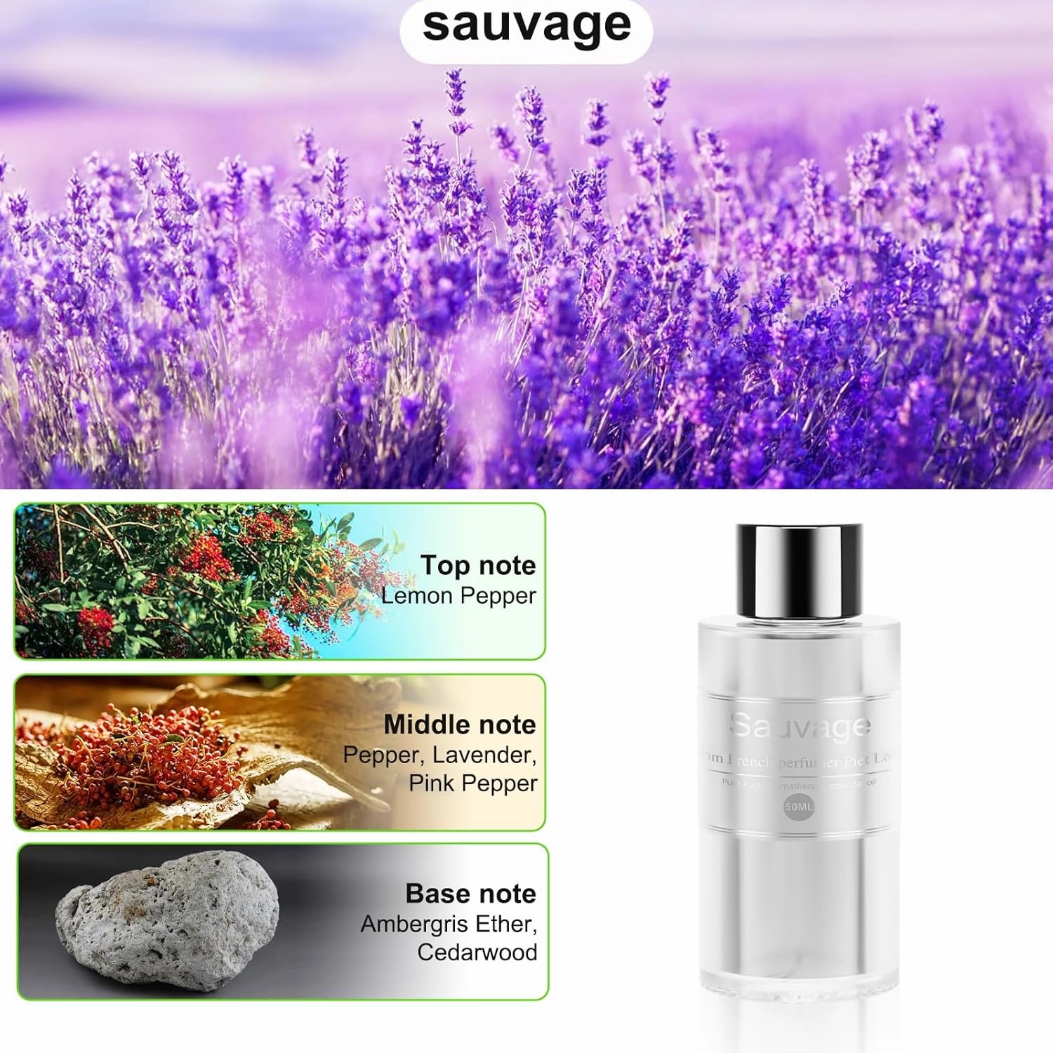 2 Pack Essential Oil for Smart Car Air Freshener, 3.5OZ Car Diffuser, Aromatherapy Perfume Refill Can be Used for 4-8 Months, Made with Natural Plant Extracts, Sauvage