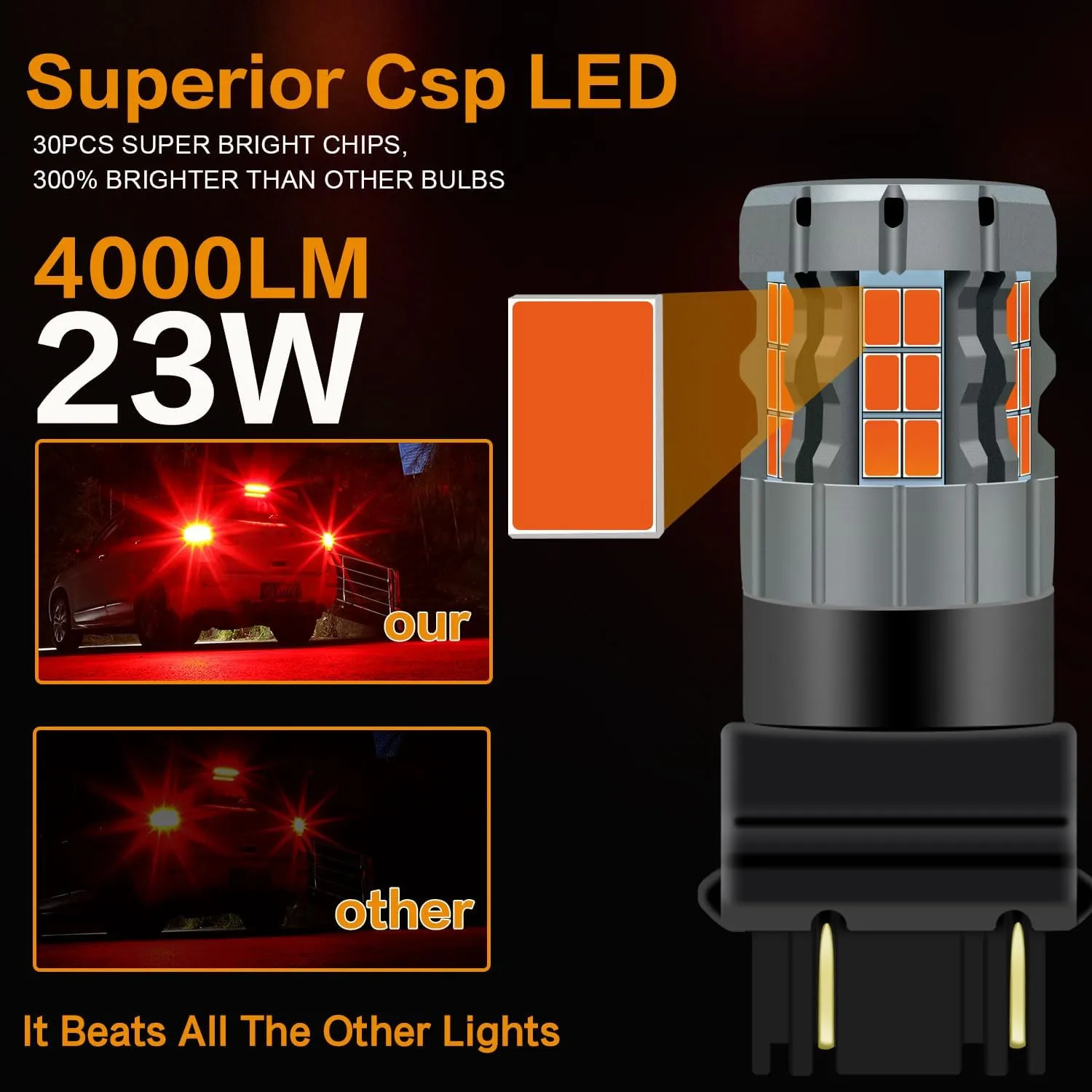 2Pcs 3157 T25 P27/7W LED Bulb Red, 4157 3057 3157A 3457 4057 CANBUS Error Free Anti Hyper Flash Brake light Replacement Bulb Super Bright 30-SMD 25W 4000LM