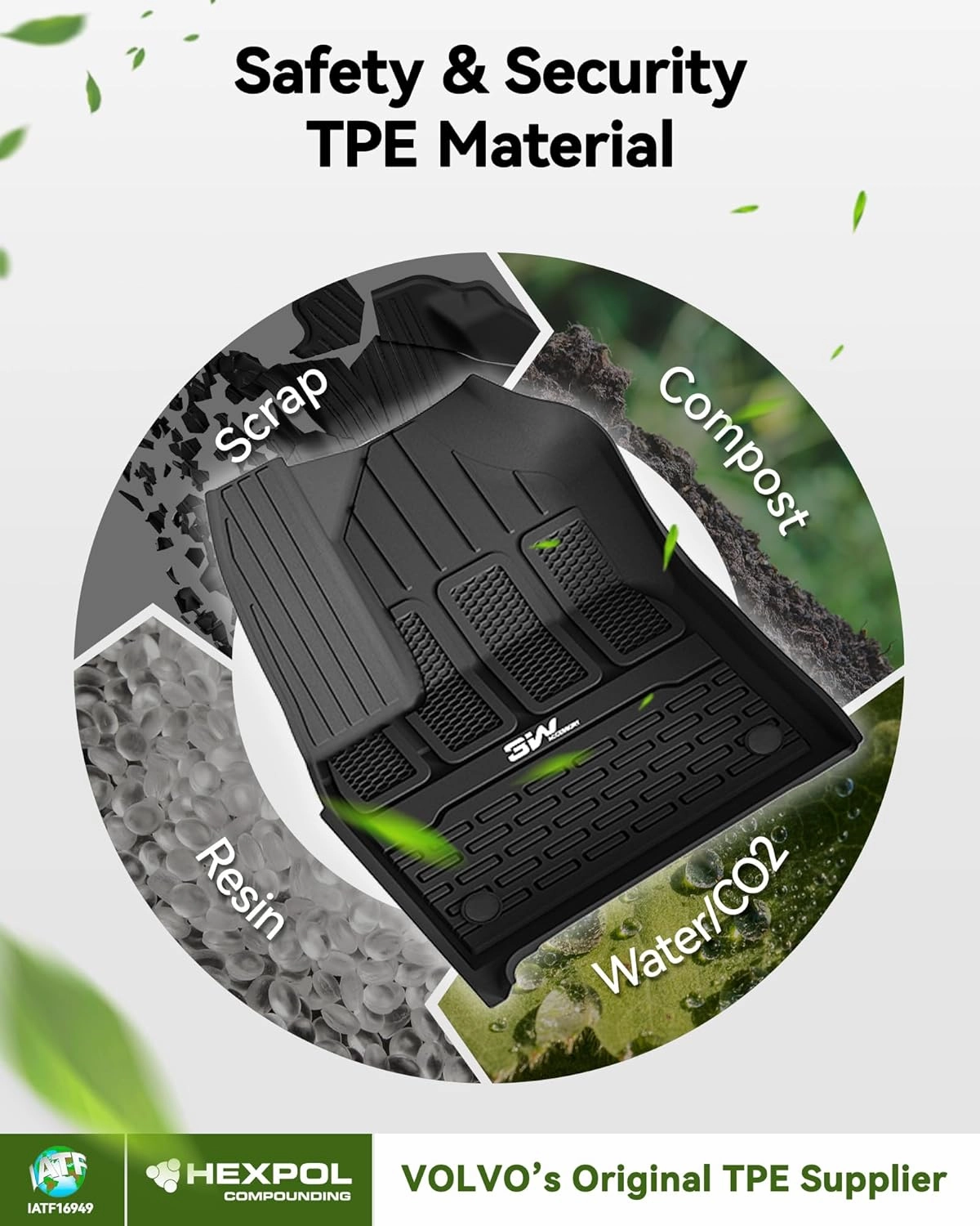 3W Floor Mats Fit for Jeep Grand Wagoneer/Grand Wagoneer L 2022 2023 2024 2025 7 seat(Not Fit for 8 seat), All-Weather TPE Custom Fit Wagonner Floor Liner for 1-3 Rows Full Set Car Mats