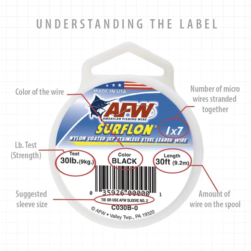 American Fishing Wire Surflon Nylon Coated 1x7 Stainless Steel Leader Wire - Fishing Leader Line for Saltwater, 10lb Test - 250lb Test in Bright, Black, Camo in 30ft, 100ft, 300ft and 1,000ft Lengths