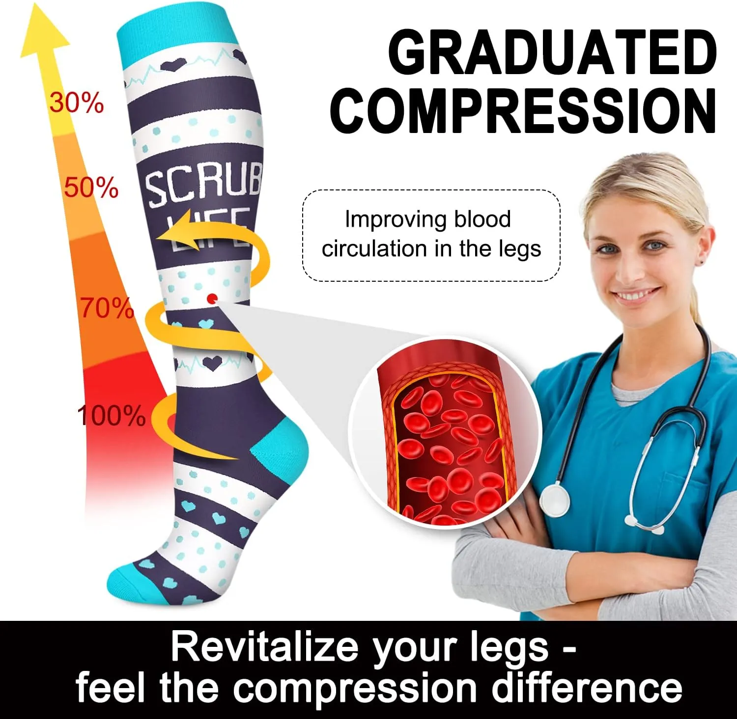 Aoliks Medical Compression Socks for Women & Men, Support Knee High Socks for Running,Nurses,Travel