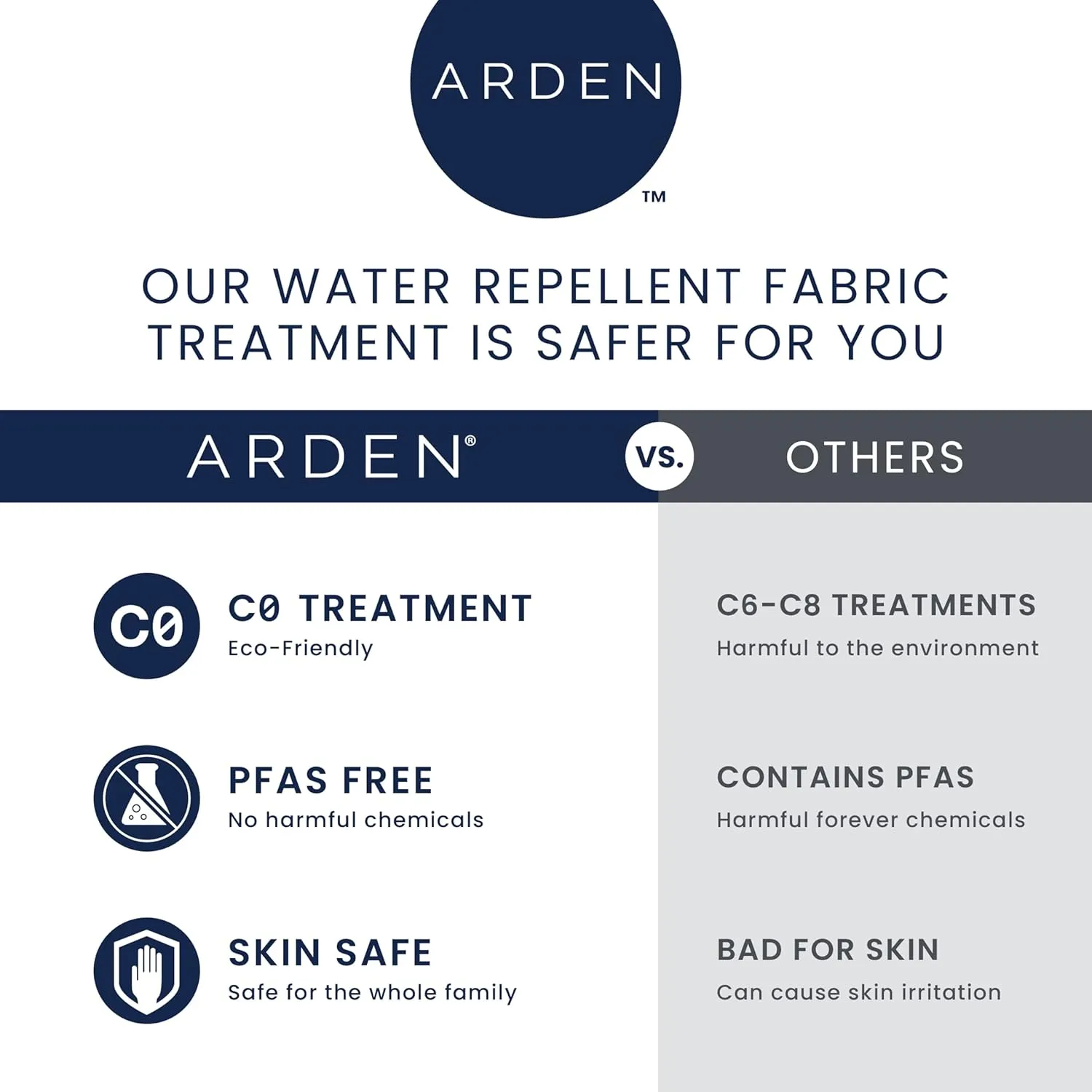 Arden Outdoor Plush Modern Tufted Chaise Cushion, 76 x 22, Rain-Proof, Fade Resistant, Tufted Cushion for Chaise Lounger Sapphire Morrison Floral