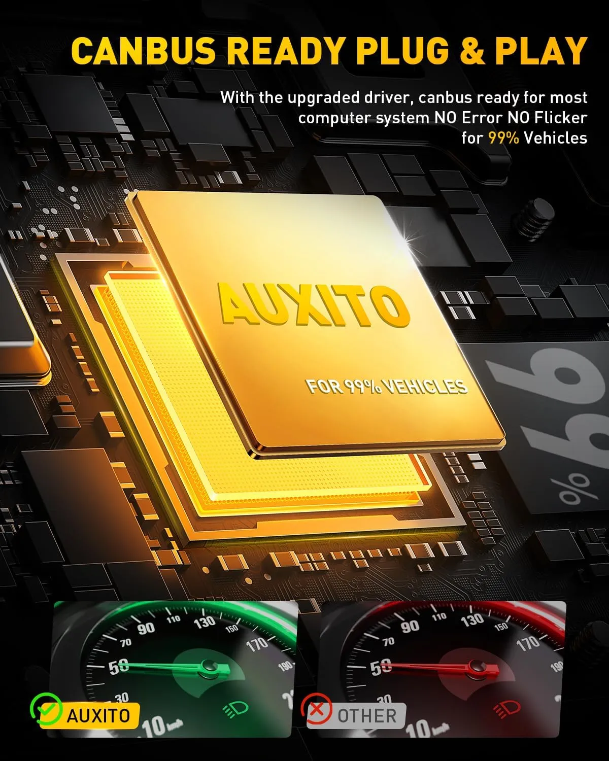 AUXITO H11 Light Bulb, 900% Brightness 6500K H8 H9 Bulbs 1:1 Mini Size, Plug-N-Play, IP68 Waterproof, Pack of 2