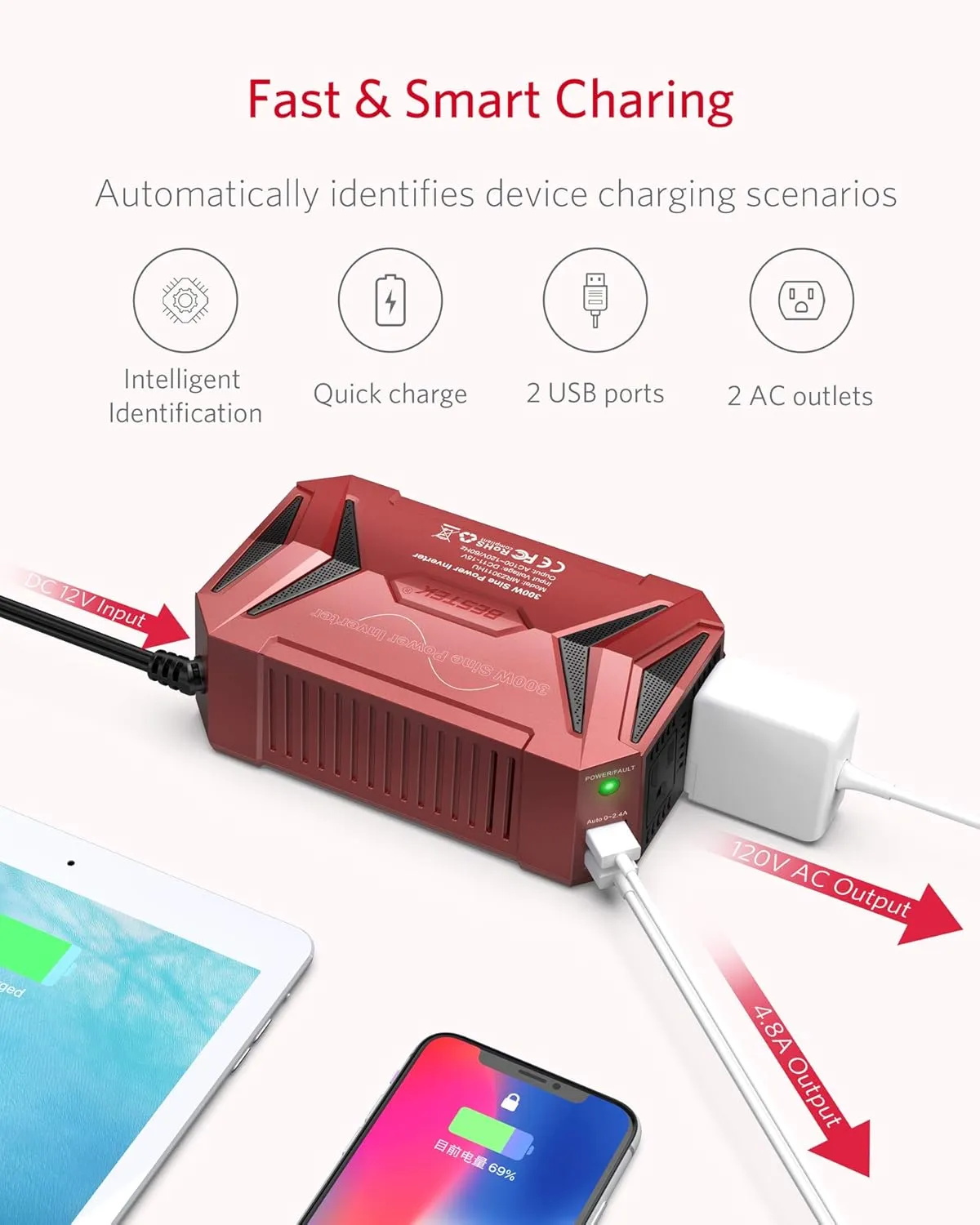 BESTEK 300Watt Pure Sine Wave Power Inverter Car Adapter DC 12V to AC 110V with 4.2A Dual Smart USB Ports (Red)