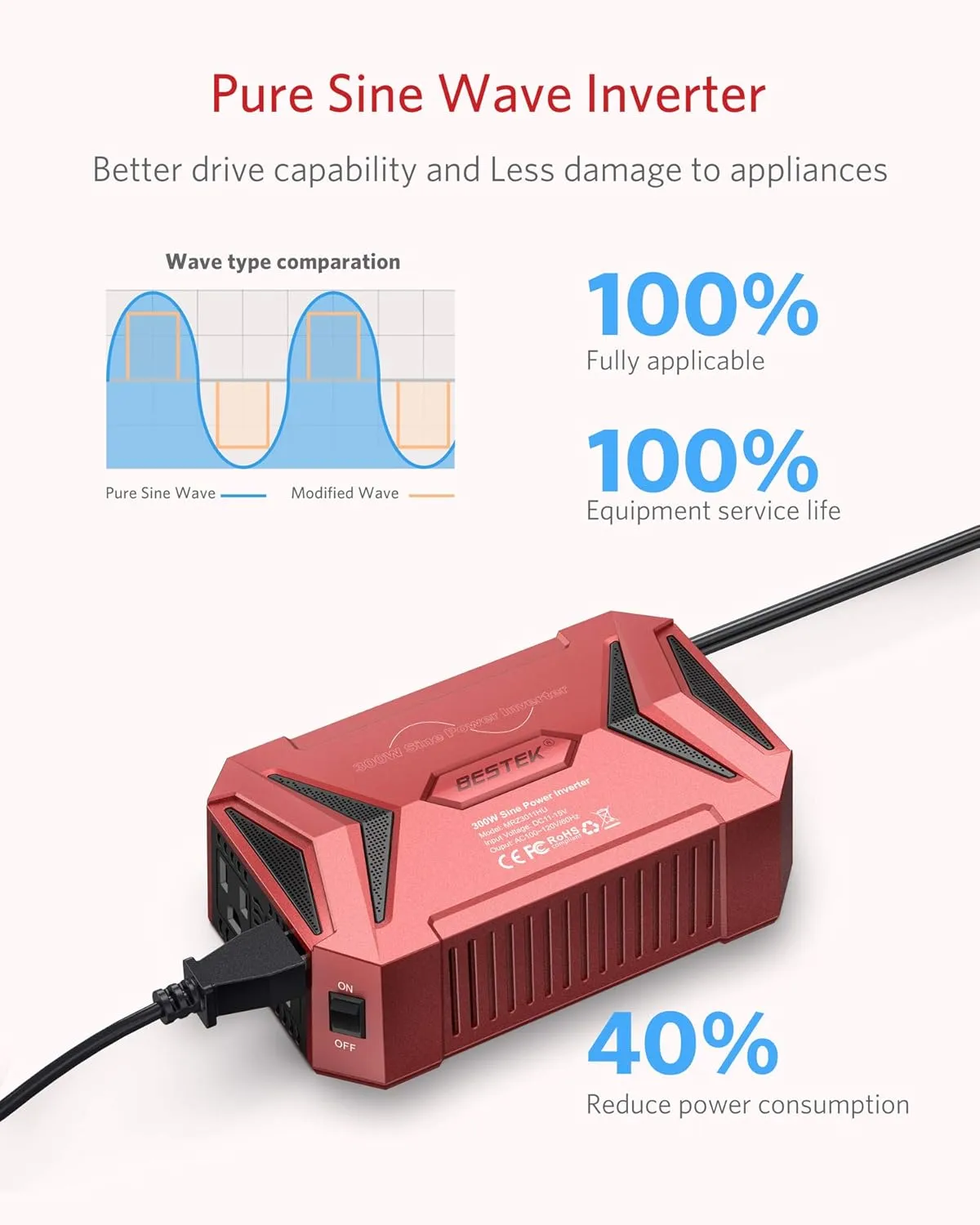 BESTEK 300Watt Pure Sine Wave Power Inverter Car Adapter DC 12V to AC 110V with 4.2A Dual Smart USB Ports (Red)