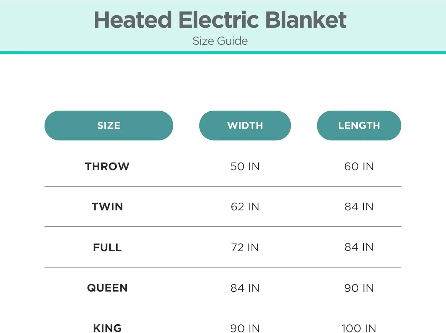 BLACK DECKER Heated Blanket Electric Full, Micro Plush Electric Blanket, Heating Blanket with 10 Heating Levels, 10H Timer, Auto Shutoff, Fast Heating (84x90 inches, Cream)