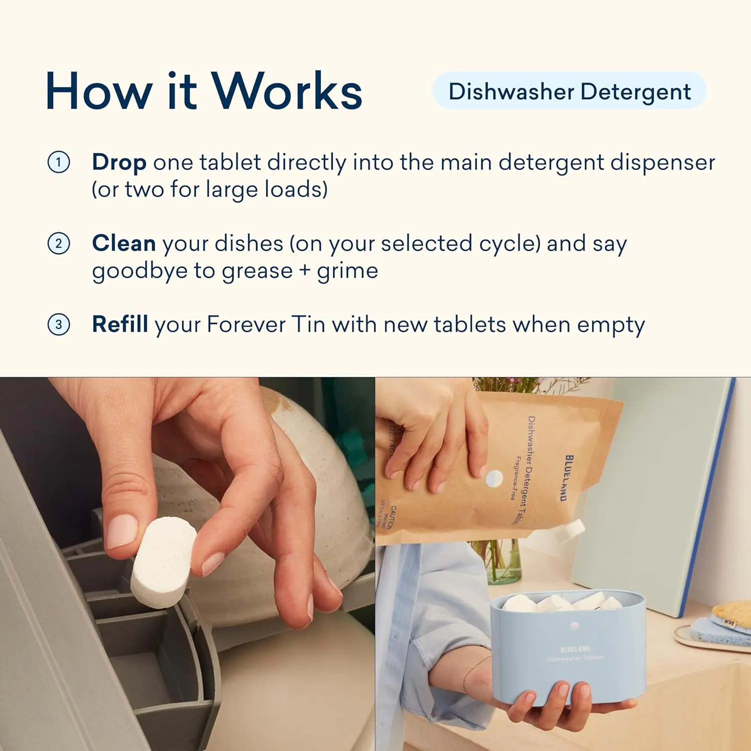 BLUELAND Dishwasher Detergent Tablets, 60 Count, Unscented 100% Plastic-Free Eco Friendly Dishwashing Pods, Natural, Sustainable