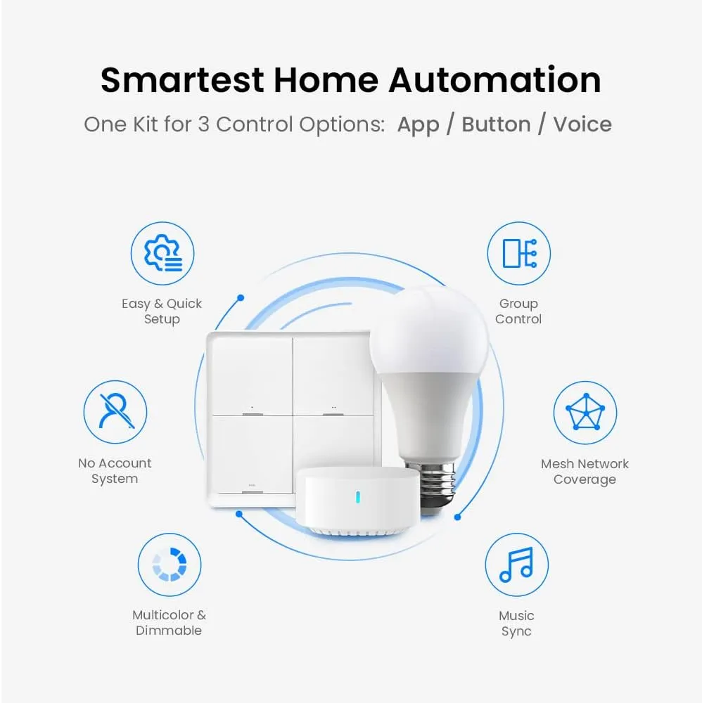 BroadLink Smart Home Starter Kit - Includes 3 Bulbs, 1 Scene Switch and 1 Hub, Uses FastCon and Bluetooth Low Energy Tech, Compatible with Alexa and Google Home