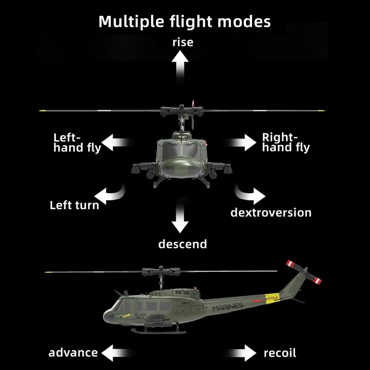 C032 Remote Control Helicopter, Ultra-high Simulated RC Helicopter, 1/48 Scale 2.4G 6CH RC Electric Airplane Model, RC Helicopte for Adults - RTF