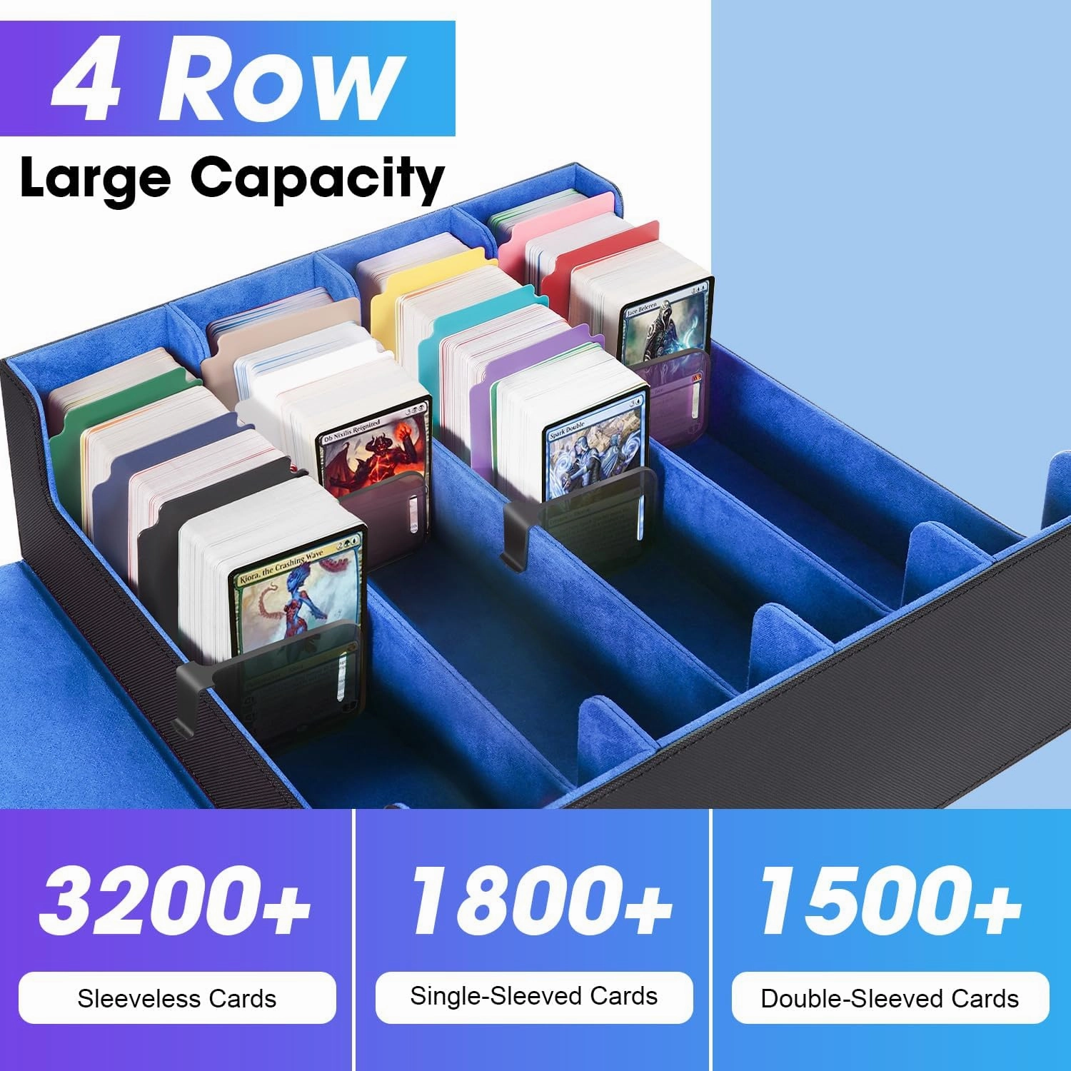 Card Organizer Box, 3000 Trading Card Storage Box, PU Leather Card Organizer Box With 24 Dividers, Magnetic Closure, 4 Supporters, Card Holder Box For Game Sports Card,Blue