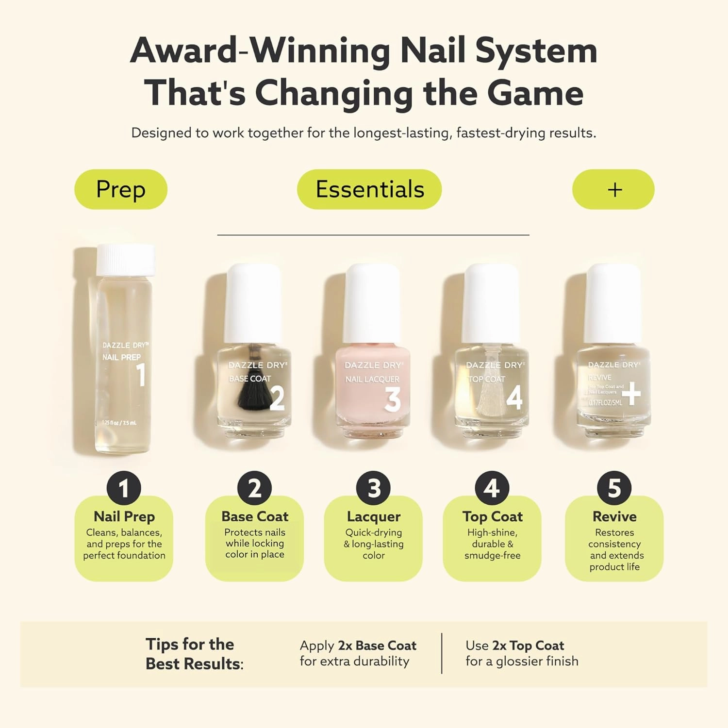 Dazzle Dry Mini Kit 4 Step System - Ember - A burnt red with subtle orange undertones. Full coverage shimmer. (5 Piece Kit / 5 Manicures)