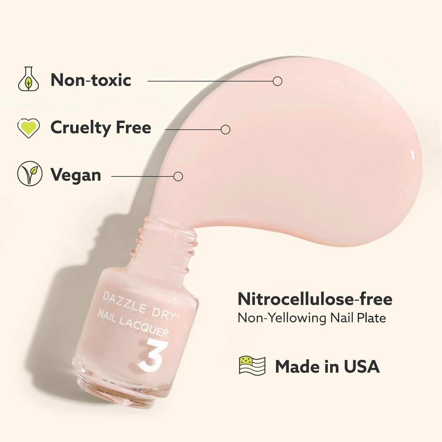 Dazzle Dry Mini Kit 4 Step System - Ember - A burnt red with subtle orange undertones. Full coverage shimmer. (5 Piece Kit / 5 Manicures)