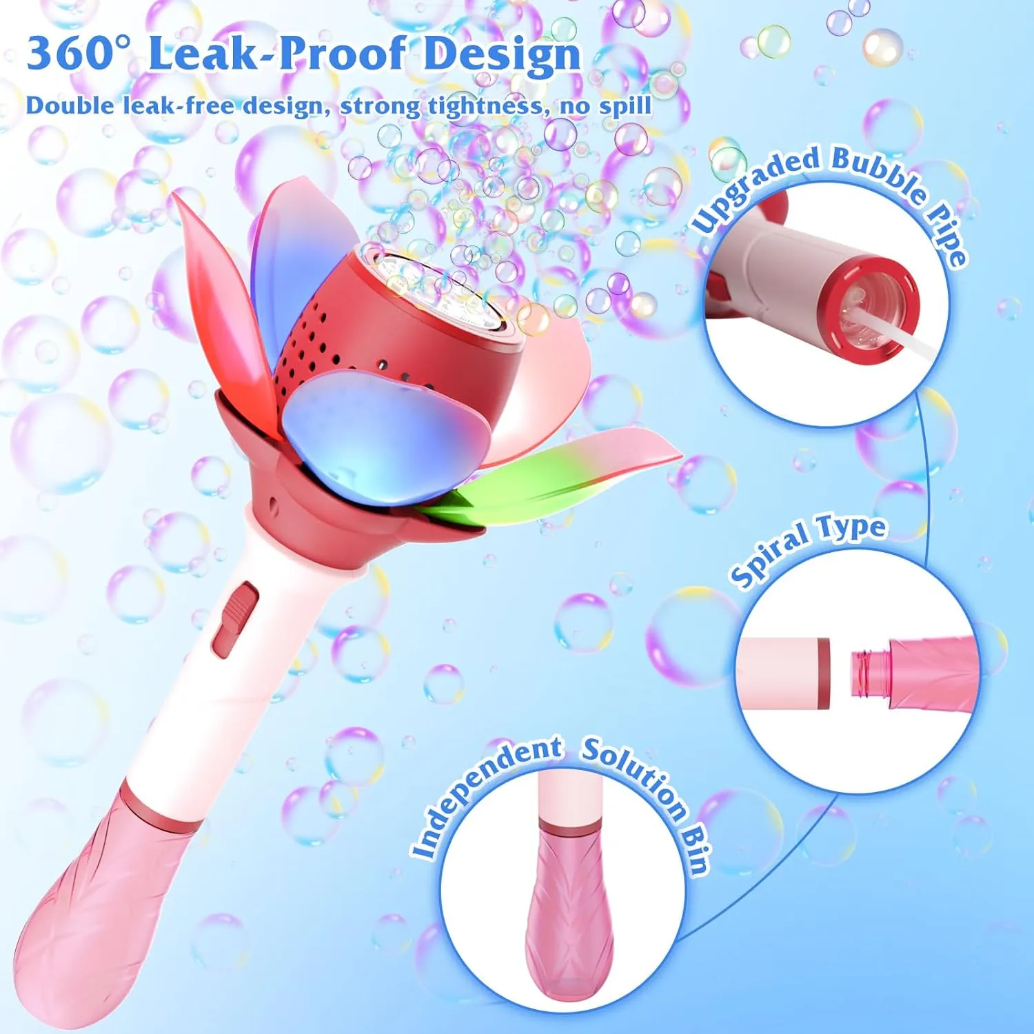 Electric Bubble Wand for Kids, Light Up Automatic Bubble Machine Blower with Lights/10000  Bubbles/120ml Solution, Rechargeable Flower Bubble Wand Maker Toys for Outdoor Party Wedding