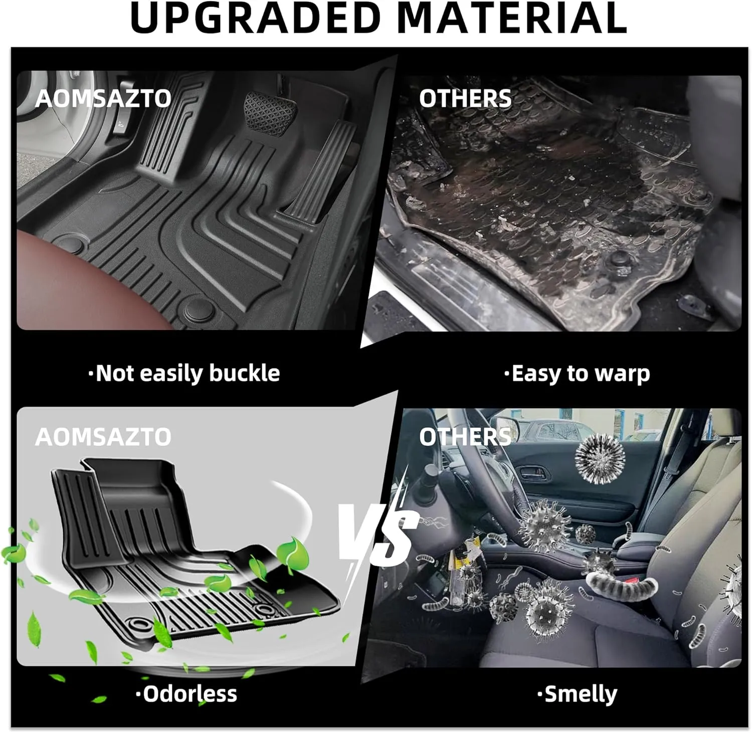 Floor Mats & Cargo Liner & Backrest Mat Compatible with BMW X5 2014-2018: All Weather Floor Mat X5 TPE Accessories Trunk Mat Back Seat Cover Protector Full Set