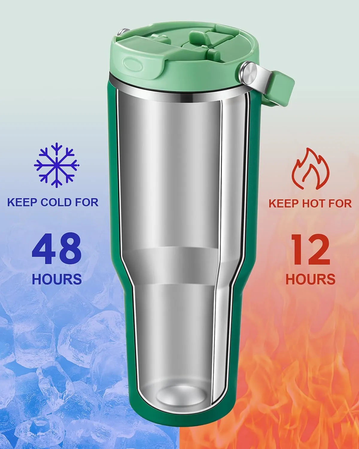 Gpeng 40 oz Tumbler with Handle, Water Bottles with Straw Lid, Insulated Stainless Steel Travel Mug Cup Holder Friendly, Keep Drinks Cold or Hot for 48  Hours