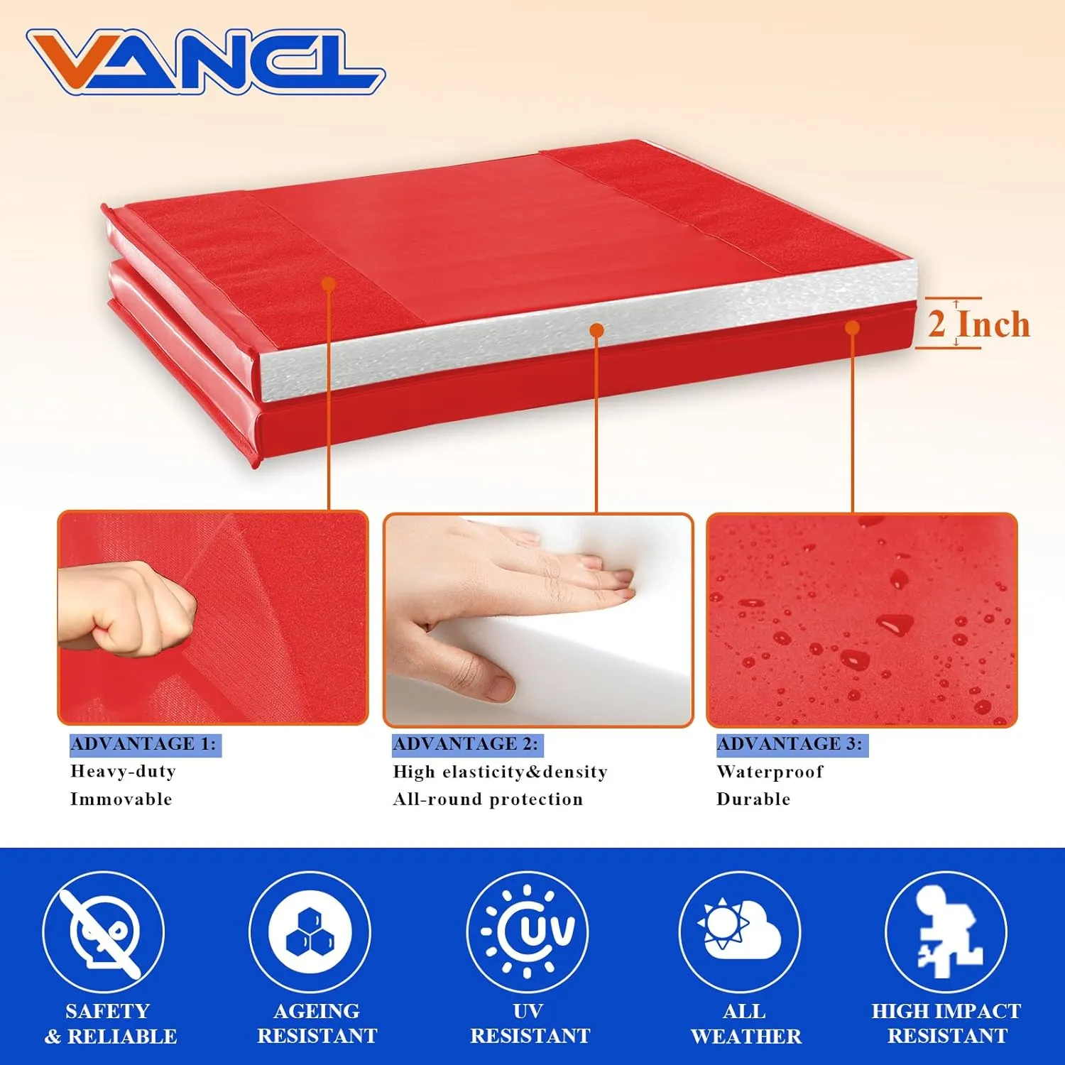 Gym Padding Wall Mount Protection Pad Wall Mats for Gym Padding 2" Thick Foam Gym Pads for Safety Wall Padding, Waterproof Durable Wall Padding for Kids Colorful Wall Pad