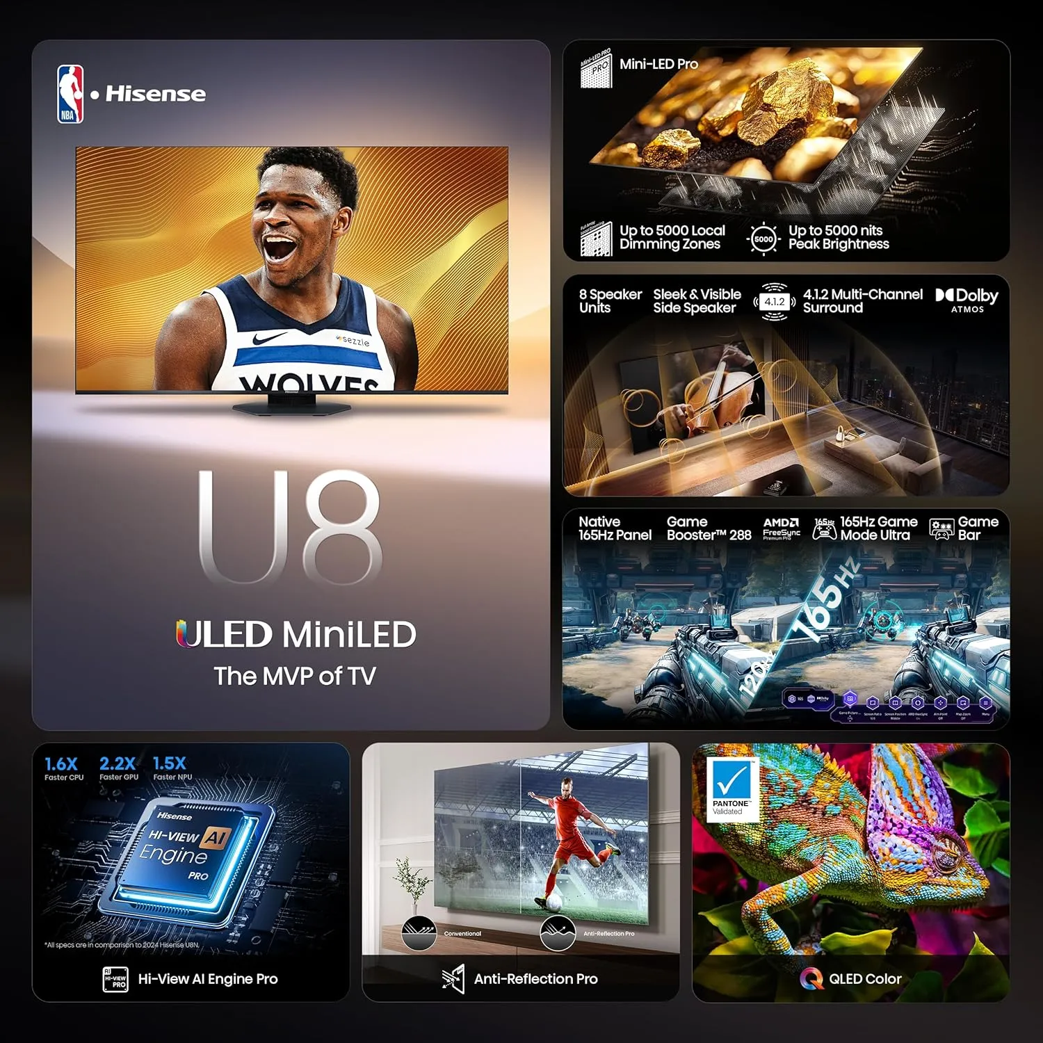 Hisense 65" Class U8 Series Mini-LED ULED 4K UHD Google Smart TV (65U8QG, 2025 Model) - QLED, Native 165Hz, Game Mode Ultra VRR 288, Dolby Vision IQ · Atmos, Full Array Local Dimming, 4.1.2 Ch