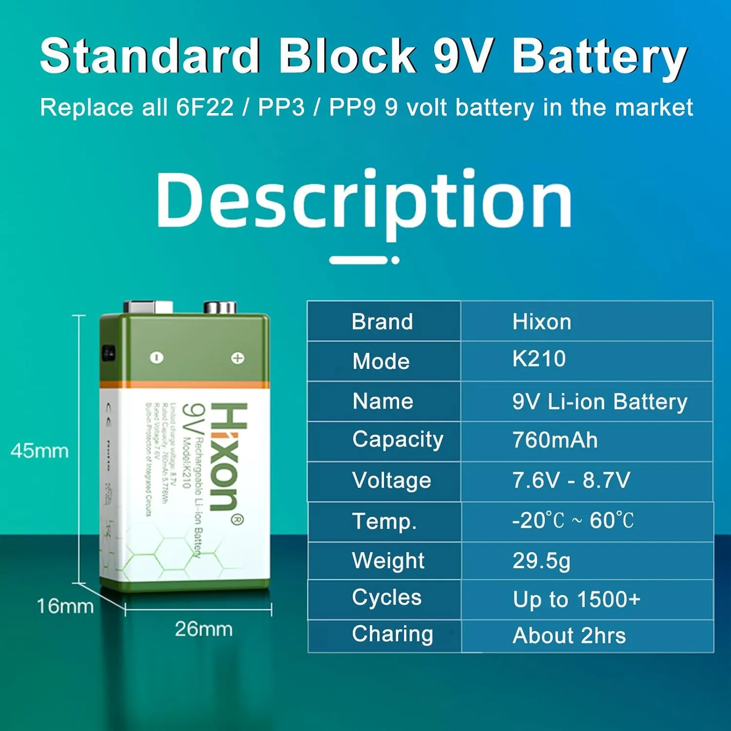 Hixon USB 9V Rechargeable Lithium Batteries - Long-Lasting 760mAh 9 Volt LI-ion Batteries with Type C Charging Cable - for Alarms Wireless Microphones Smoke Detectors Toys(8 Pack)