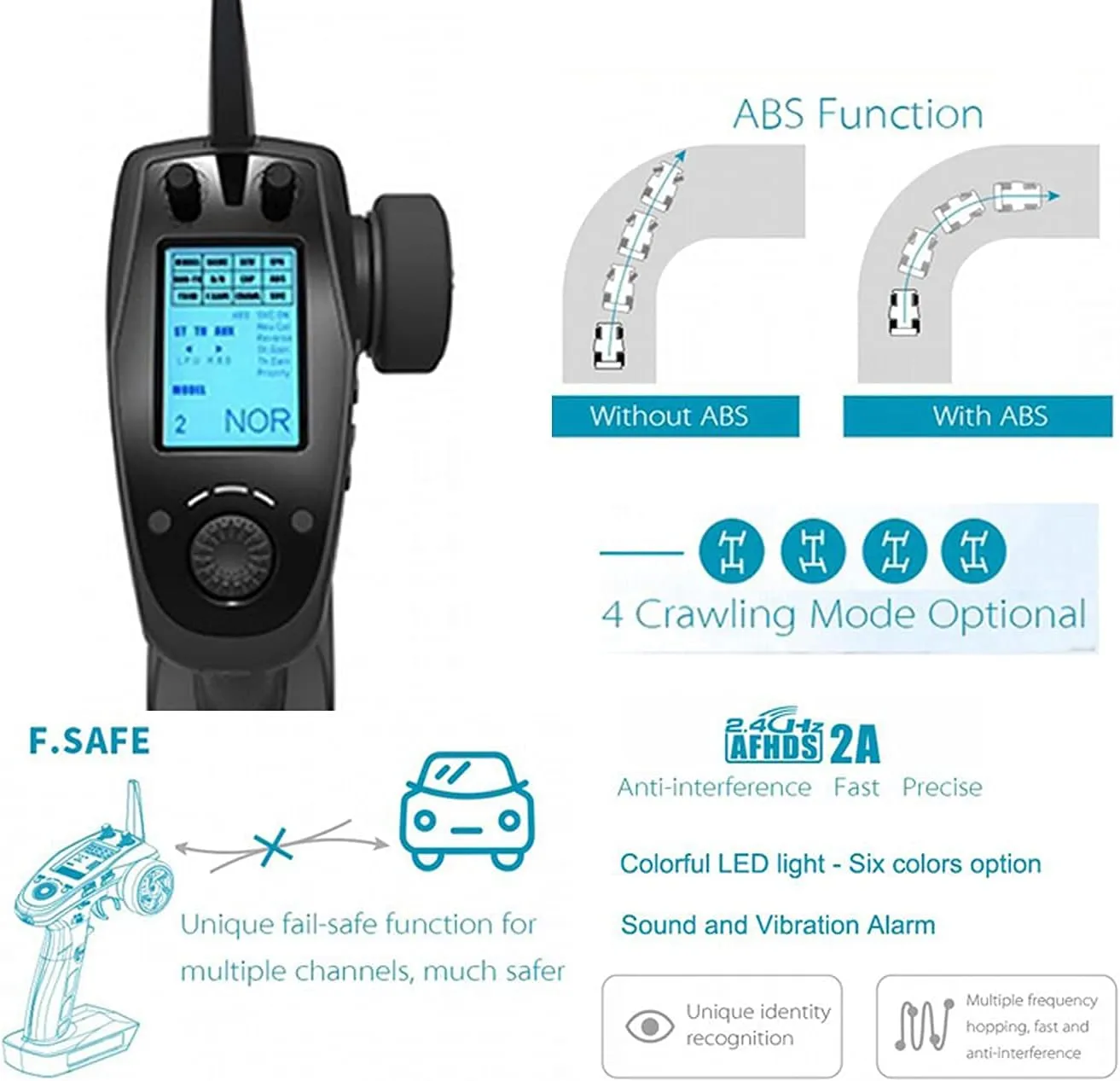 HOBBYMATE Flysky FS GT5 RC Transmitter with FS BS6 Gyro Receiver, 2.4Ghz 6 Channels RC Car Radio Transmitter and Receiver [F.Safe Out of Control Protect, ABS Setting, AFHDS 2A]