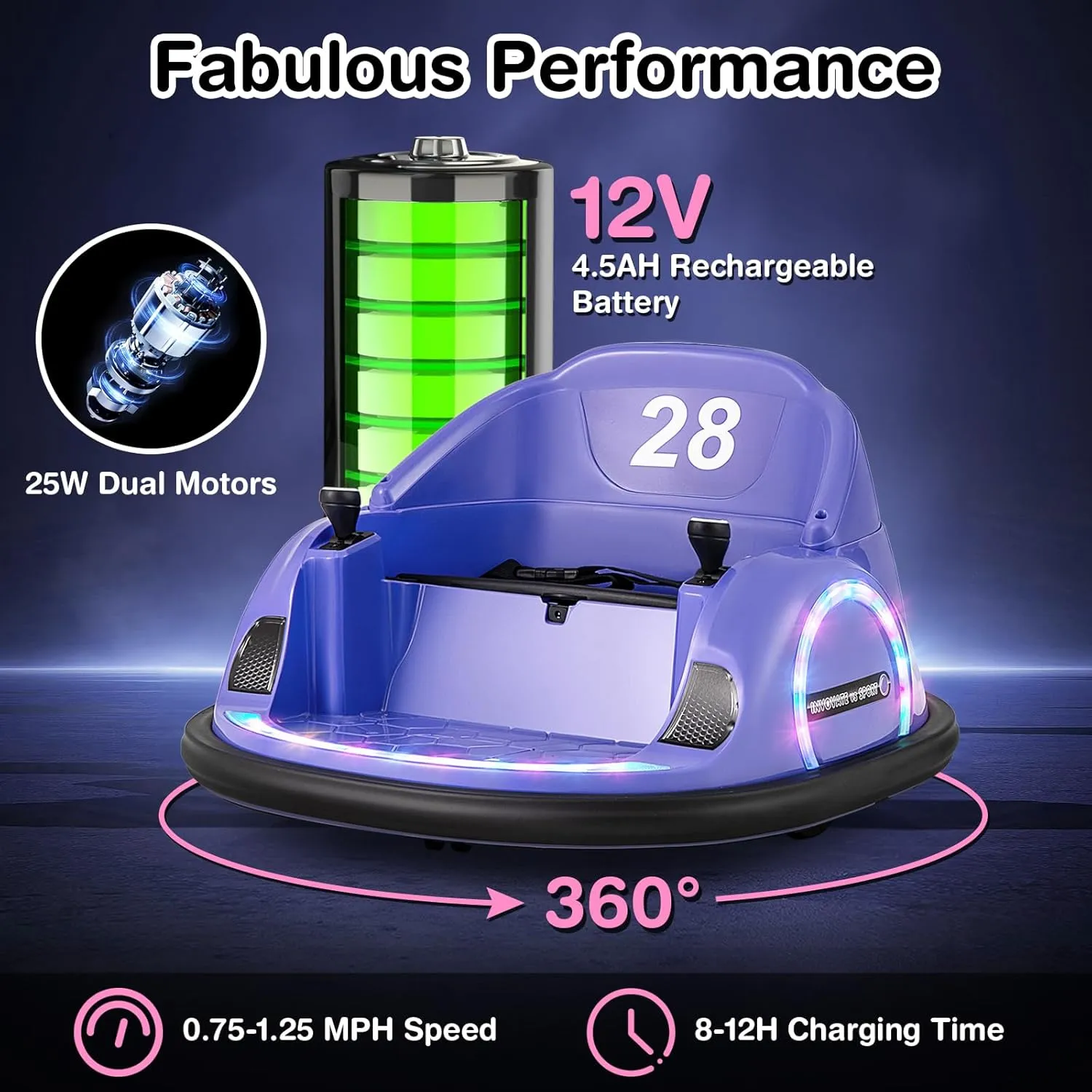 HONEY JOY 12V Baby Bumper Car, Bumper Car for Toddlers, Ride On Toy Car with Remote Control, 360 Degree Spin, Music, Bright LED Lights, Electric Bumping Car for Kids Boys Girls (Purple)
