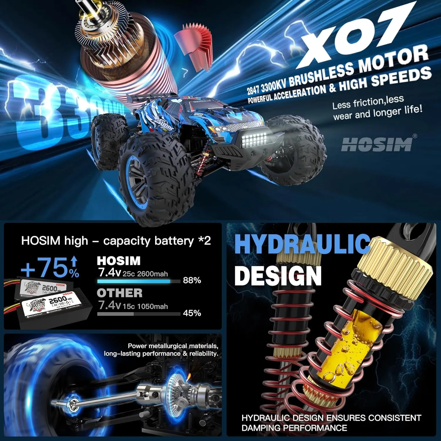 Hosim Brushless RC Cars, 1:10 68  KMH High Speed Remote Control Car for Adults Boys, 4X4 All Terrains Waterproof Off Road Hobby Grade Large Fast Racing Buggy Toy Gift Monster Trucks