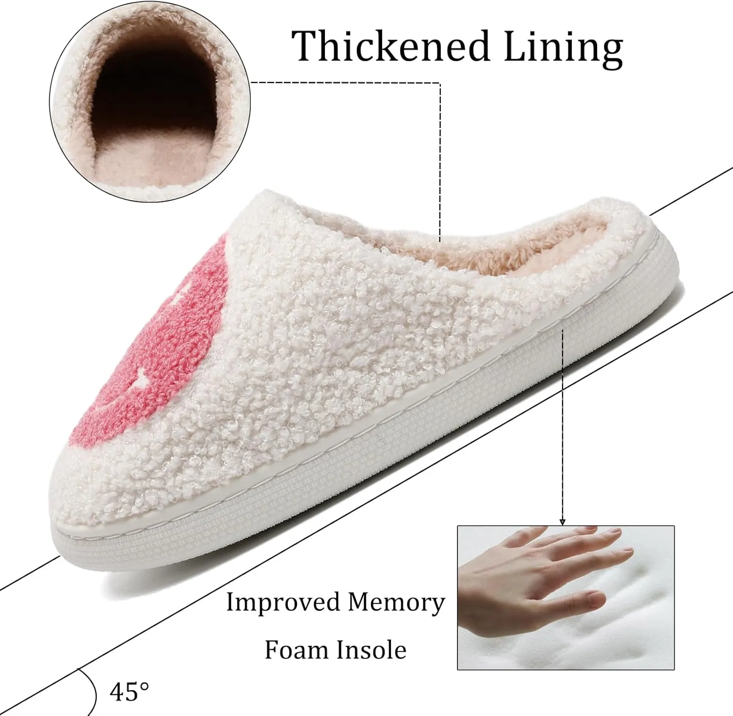 House Slippers for Women Indoor,Retro Smile Face Slippers,Casual Unisex House Shoes Memory Foam Slippers Indoor and Outdoor Warm Plush Bedroom Shoes with Faux Fur Lining