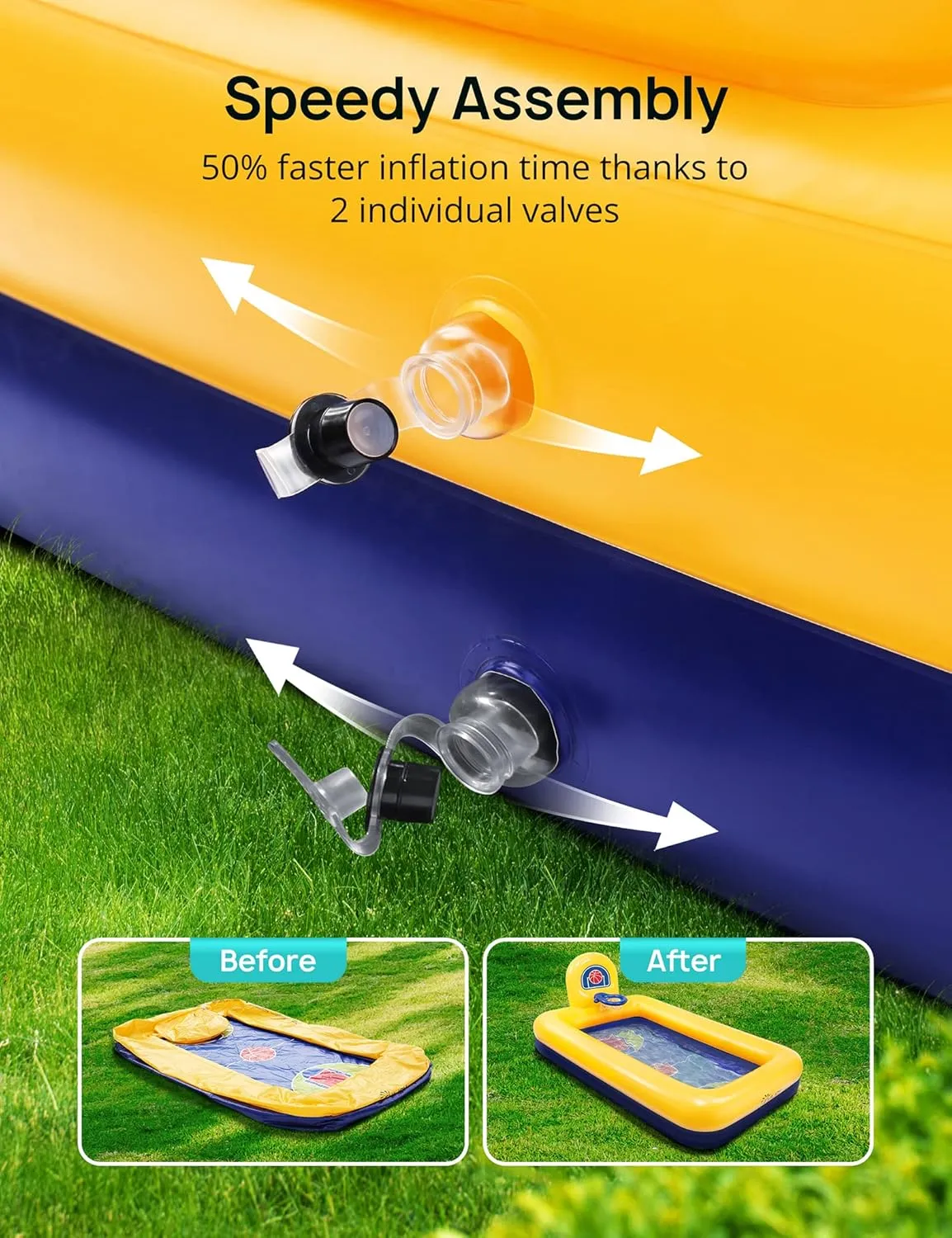 Kiddie Pool, Evajoy Inflatable Kids Pool, Summer Water Party Inflatable Pool for Backyard & Garden 90x55x35 Inch by Infinite Basics