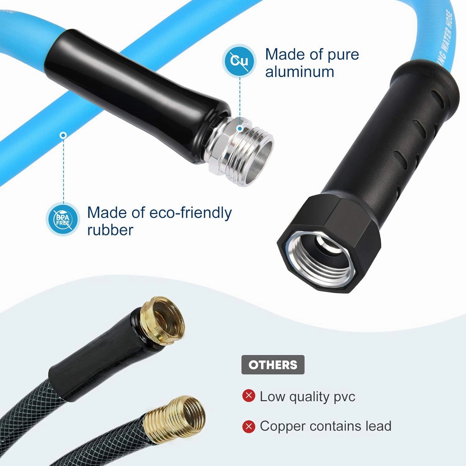 Kohree 25FT RV Water Hose with Storage Bag, 5/8'' Premium Drinking Water Hose Leak Free, No Kink and Flexible Garden Hose for RV, Camper, Truck, Car - Blue