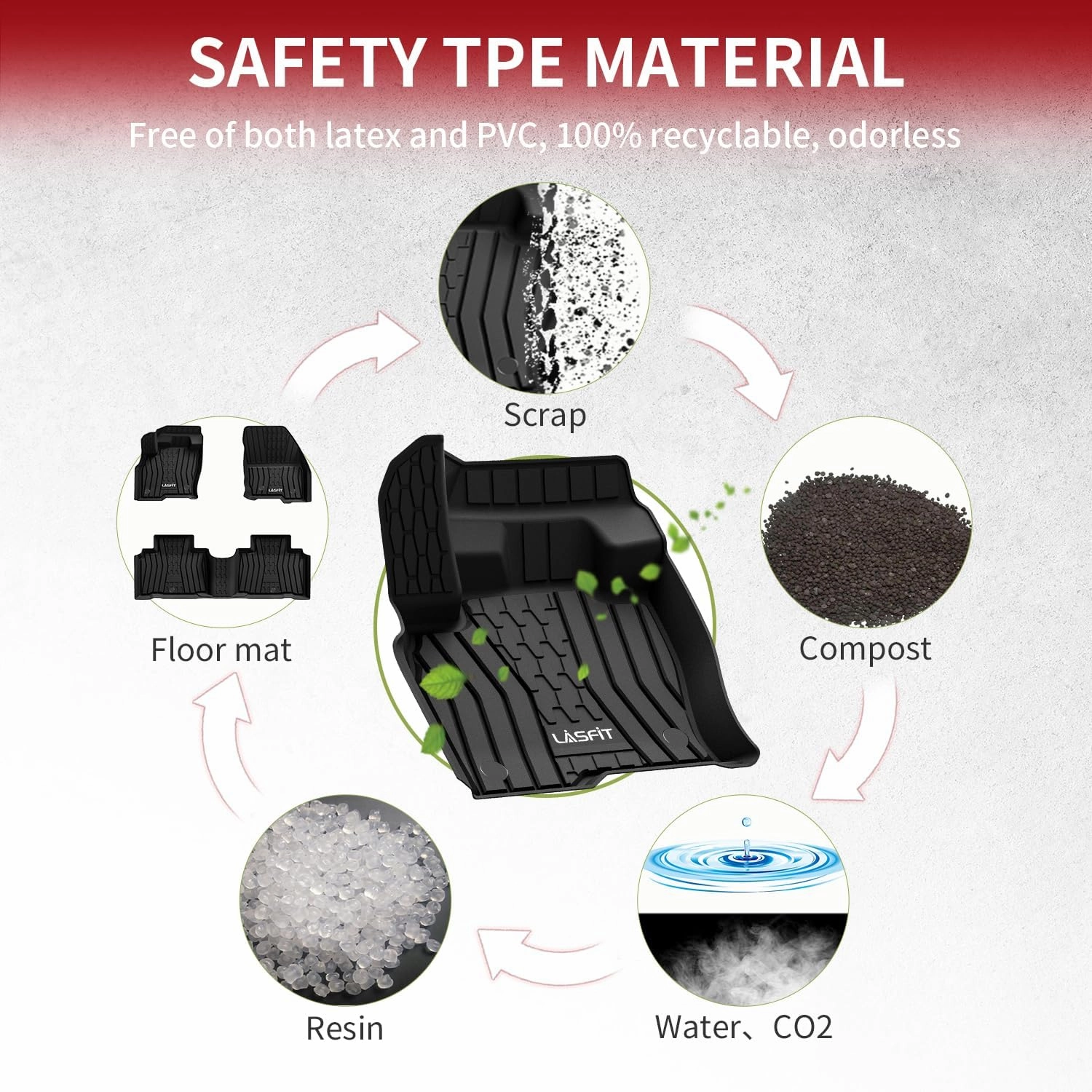 LASFIT Floor Mats Fit for Lincoln Nautilus 2019-2023/ for Lincoln MKX 2018 2017 2016 All Weather Floor Mats Custom Fit Floor Liner TPE Car Mats,1st and 2nd Row,Black