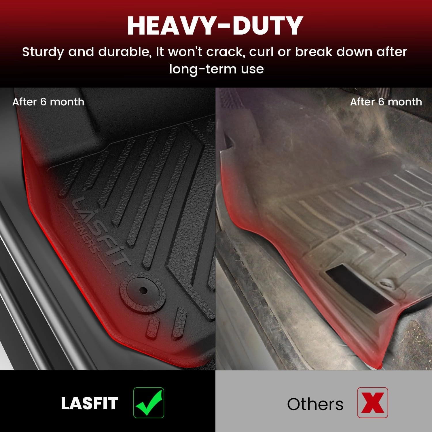 LASFIT Floor Mats for Toyota Camry 2017 2016 2015 2014 2013 2012 LE/SE/XLE/XSE, Custom Fit TPE All Weather Floor Liners for Camry 2012-2017 1st & 2nd Row Car Mats, Black