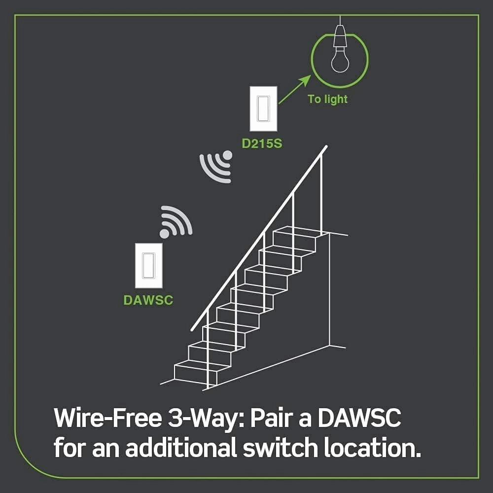 Leviton Decora Smart Switch Anywhere Companion, Add Wire-Free 3-Way/4-Way/5-Way On/Off Control to Decora Smart Wi-Fi 2nd Gen Switches, DAWSC-1RW, White