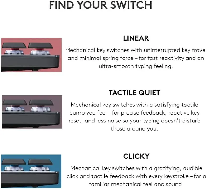 Logitech MX Mechanical Mini Wireless Illuminated Keyboard, Clicky Switches, Backlit, Bluetooth, USB-C, macOS, Windows, Linux, iOS, Android, Metal