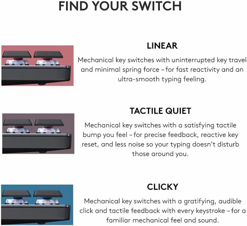 Logitech MX Mechanical Mini Wireless Illuminated Keyboard, Tactile Quiet Switches, Backlit, Bluetooth, USB-C, macOS, Windows, Linux, iOS, Android, Metal