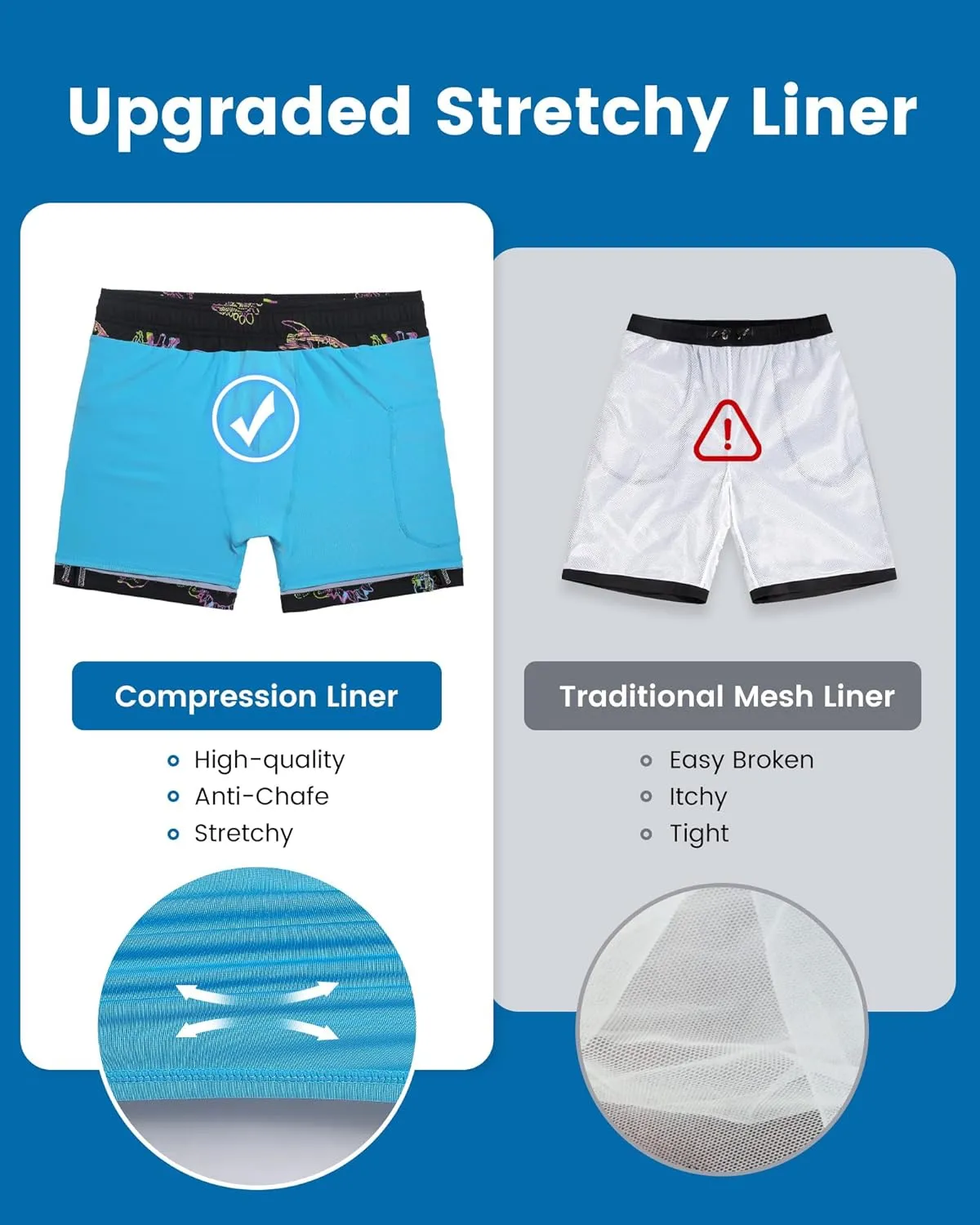 maamgic 5inch Mens Swim Trunks with Compression Liner 2-in-1 Swimming Shorts Stretch Quick Dry with Zipper Pockets
