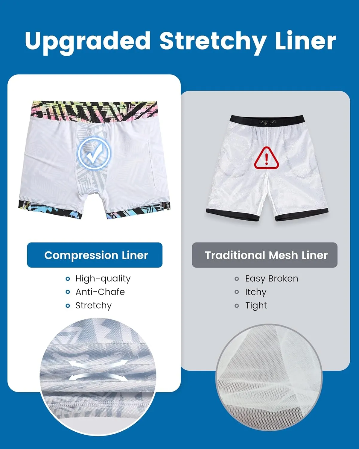 maamgic 5inch Mens Swim Trunks with Compression Liner 2-in-1 Swimming Shorts Stretch Quick Dry with Zipper Pockets