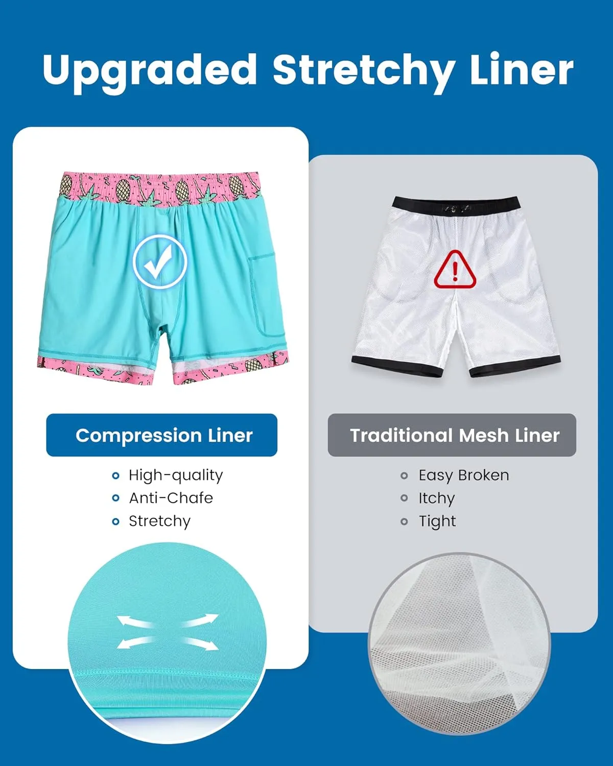 maamgic Mens Swim Trunks with Compression Liner 5" Stretch Beach Shorts Quick Dry with Zipper Pockets No-Chafing Board Shorts