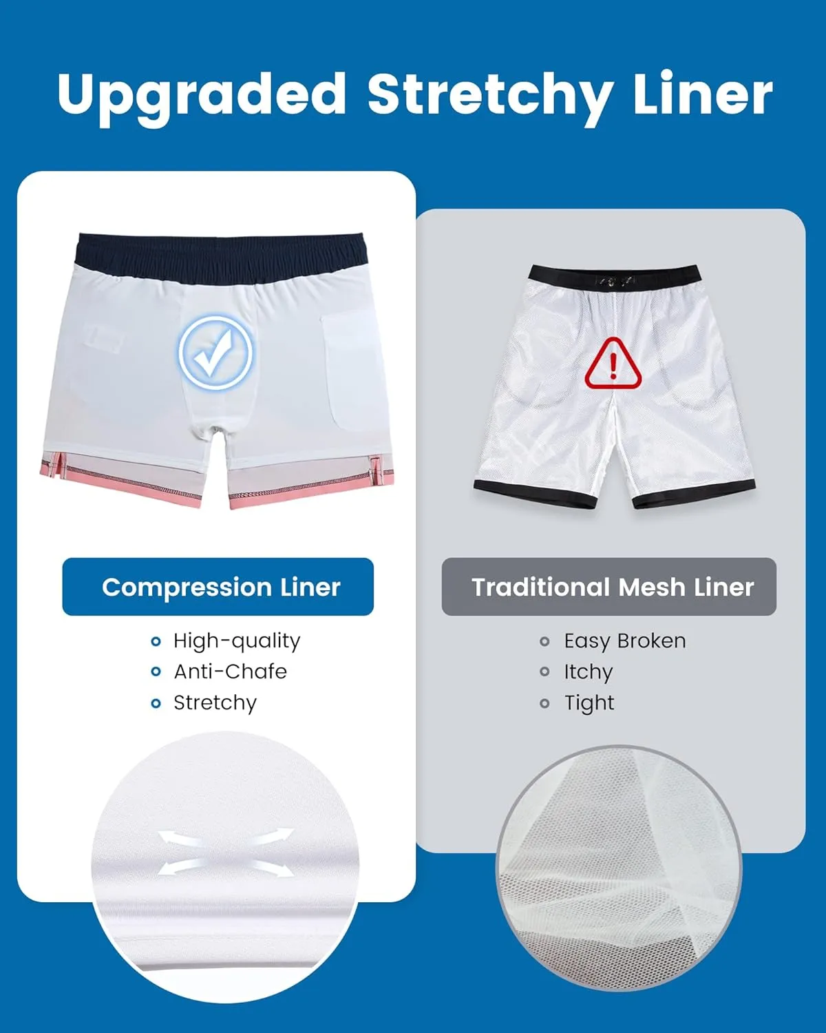 maamgic Mens Swim Trunks with Compression Liner 5" Stretch Beach Shorts Quick Dry with Zipper Pockets No-Chafing Board Shorts