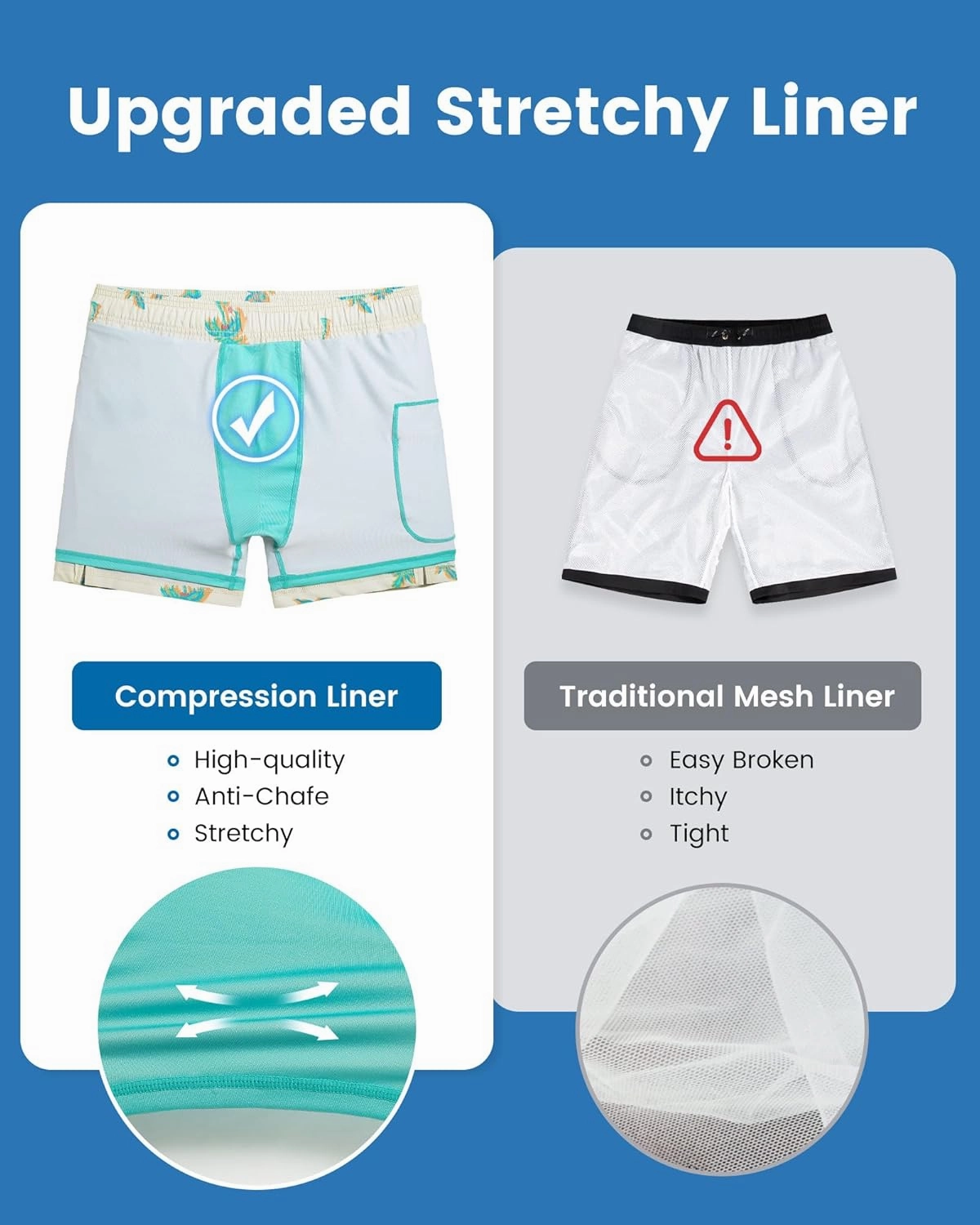 maamgic 5inch Mens Swim Trunks with Compression Liner 2-in-1 Swimming Shorts Stretch Quick Dry with Zipper Pockets