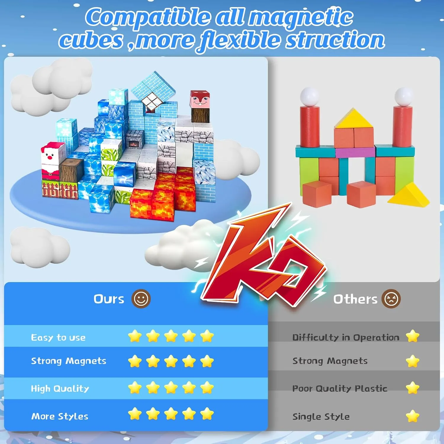 Magnetic Blocks - 110PCS Magnets Building Blocks World Set for Kids Ages 3-5 5-7 8-12, Magnetic Tiles Game Preschool Toys for 3 4 5 6 Year Old Girls Boys Gifts （Ice World）