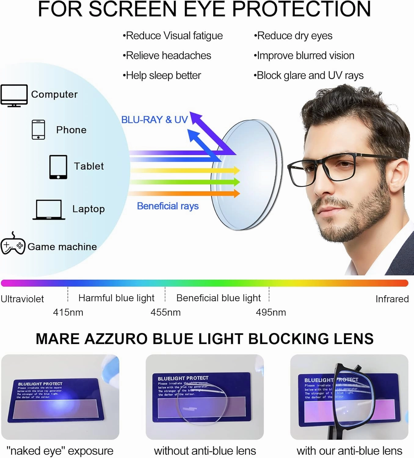 MARE AZZURO Blue Light Blocking Reading Glasses  1.5 Men Designer Flexible Readers 1.0 1.25 1.5 1.75 2.0 2.25 2.5 2.75 3.0 3.5 4.0 5.0 6.0 (Black, 1.50)