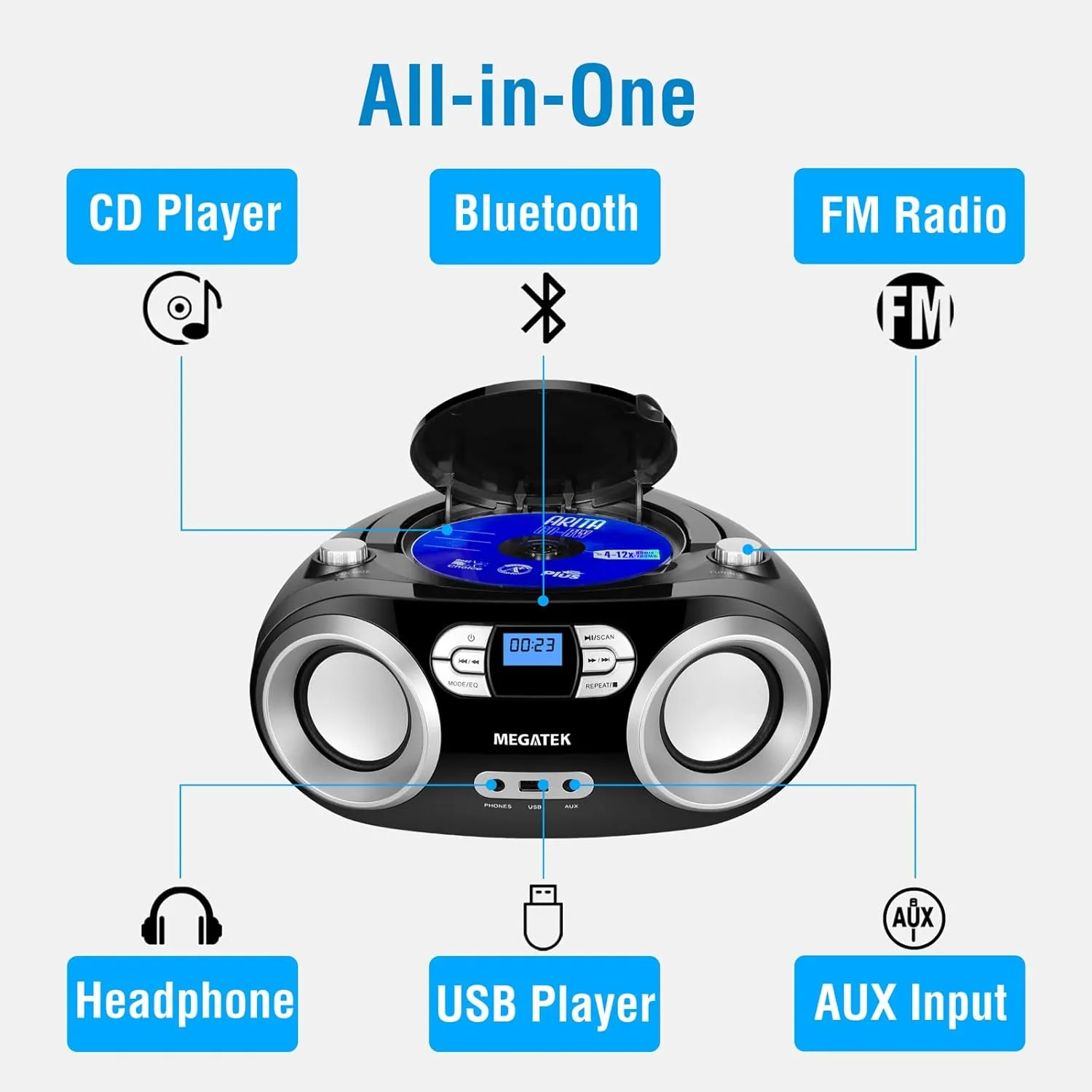 MEGATEK Portable CD Boombox with FM Stereo Radio, Bluetooth, USB Port, and Backlit LCD Display | CD-R/CD-RW/MP3-CD Compatible | AUX Input | Headphone Jack | Programmable CD Player - Black